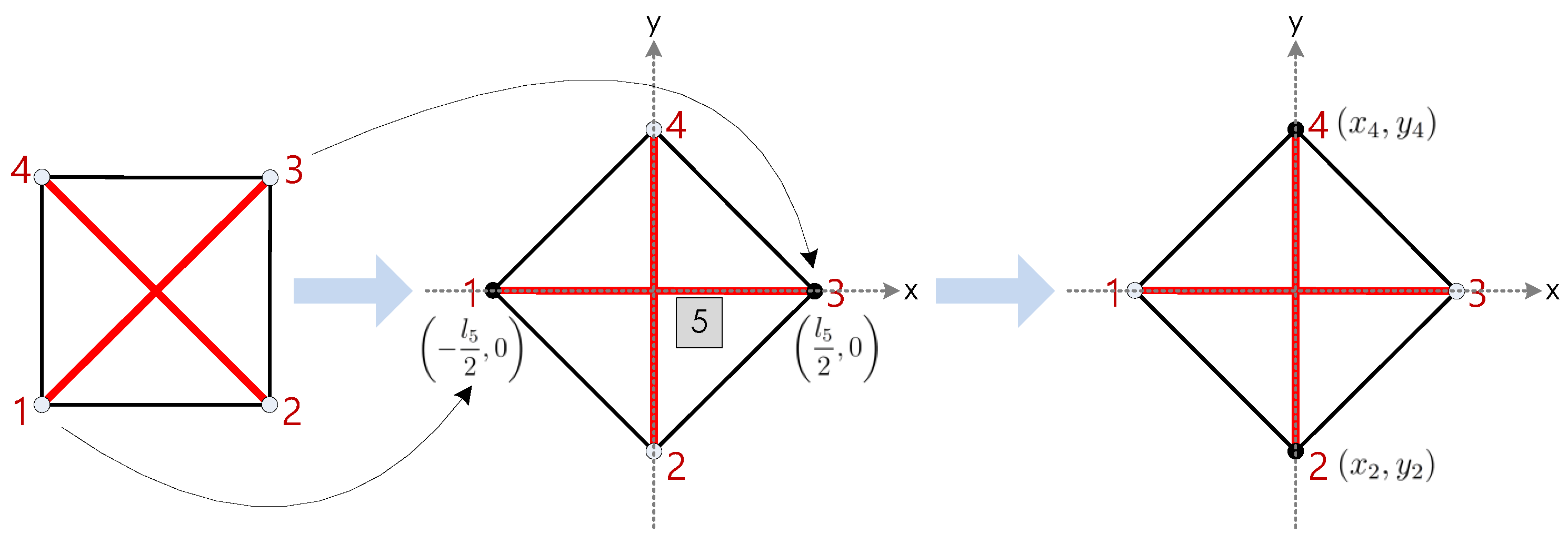 Mathematics 10 01822 g009