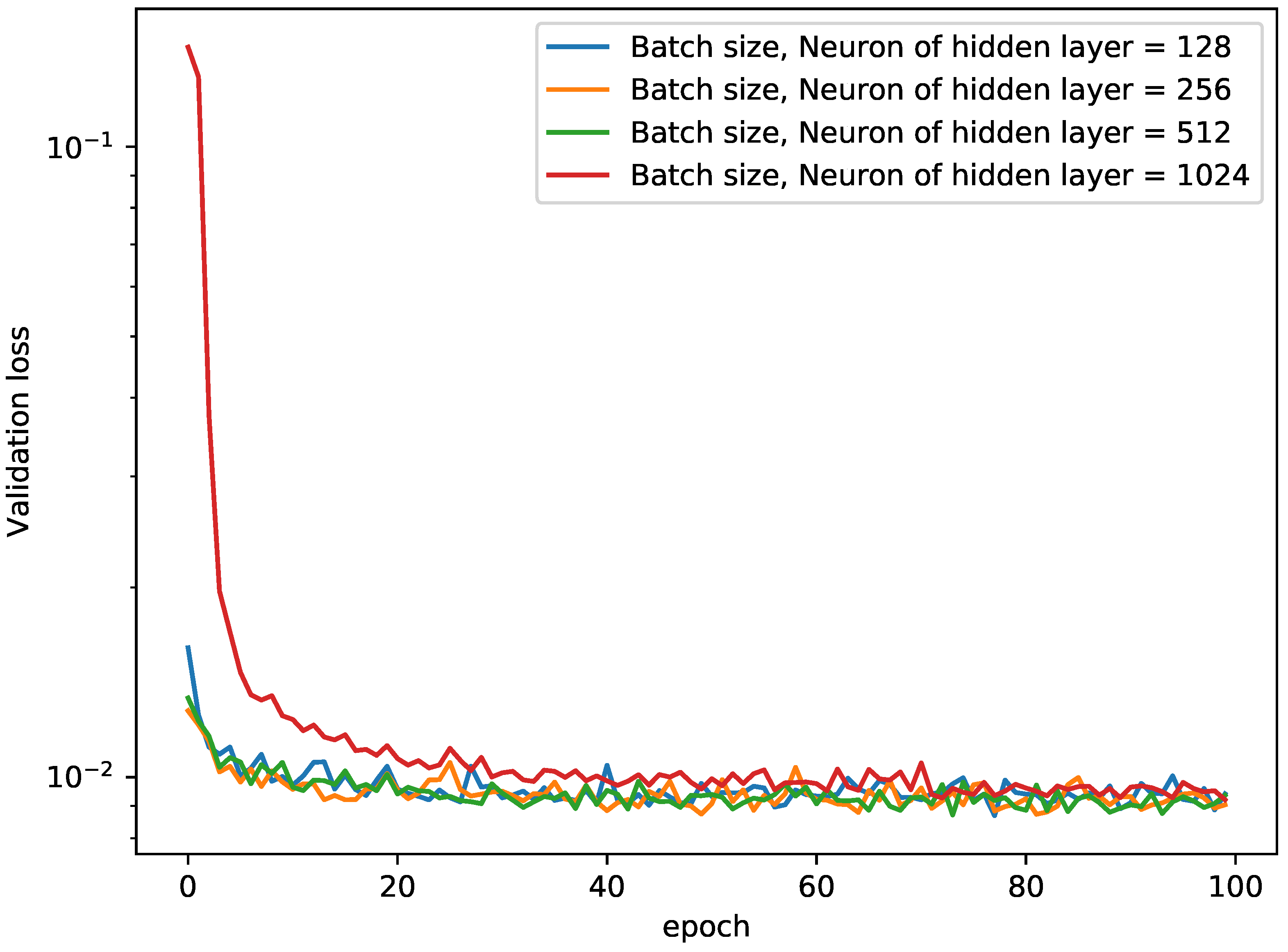 Mathematics 10 01822 g011