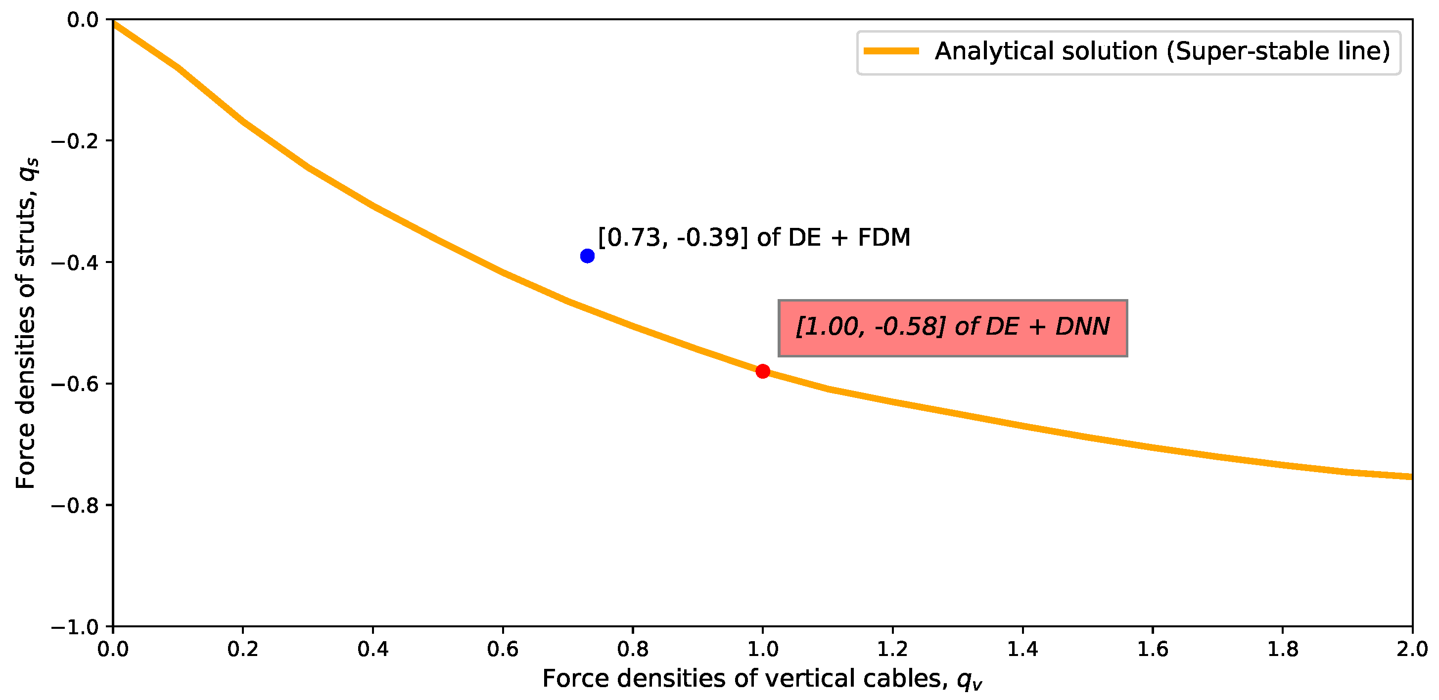 Mathematics 10 01822 g012