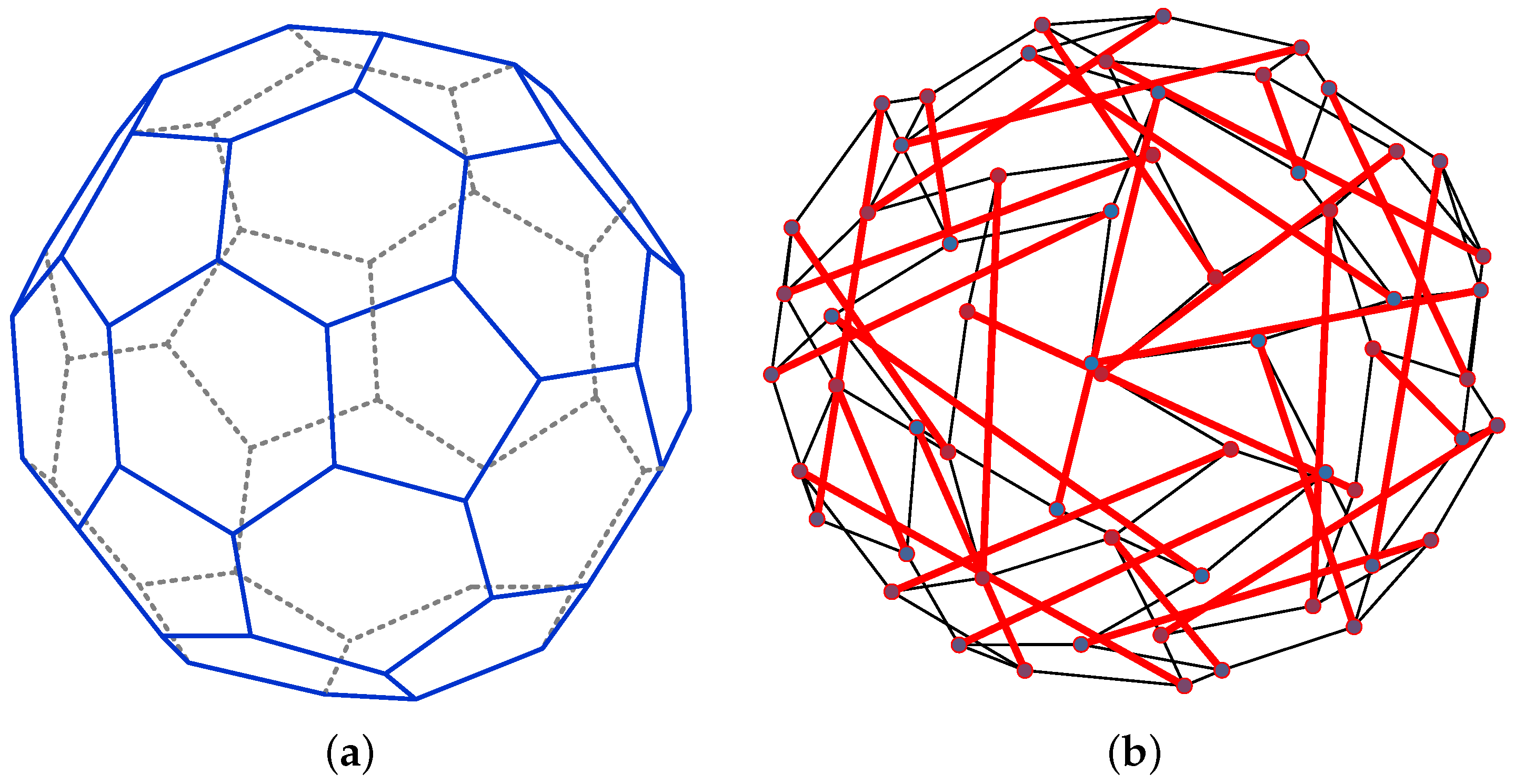 Mathematics 10 01822 g016