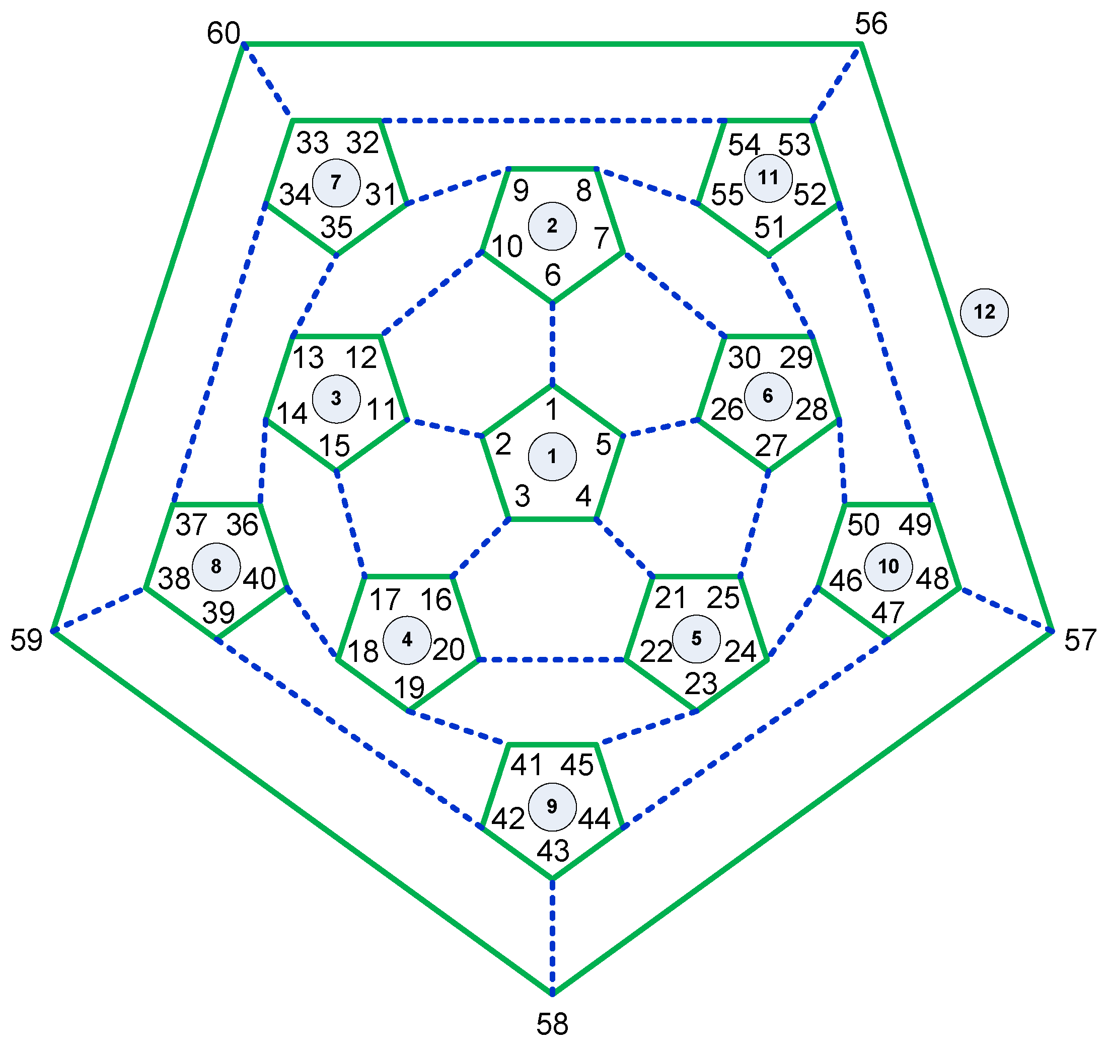 Mathematics 10 01822 g017
