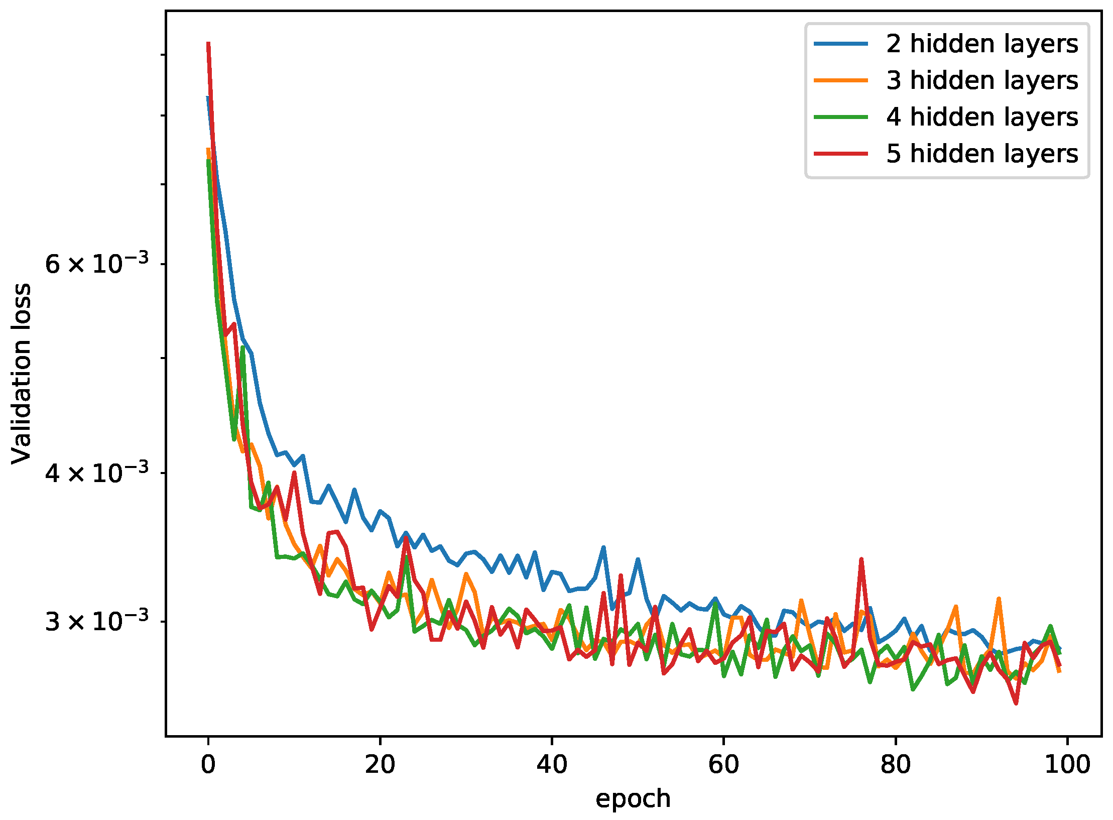 Mathematics 10 01822 g019