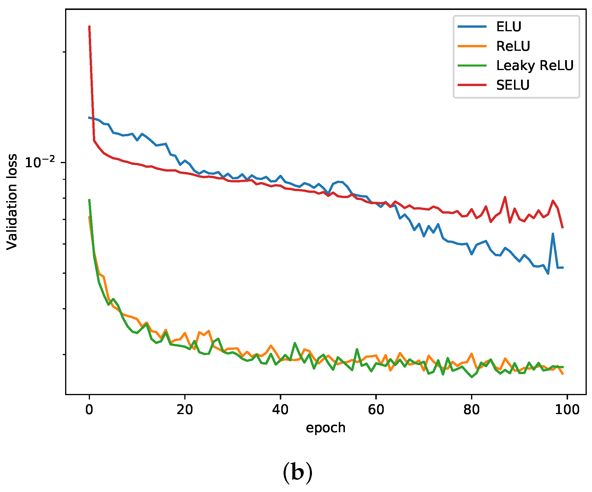 Mathematics 10 01822 g021b