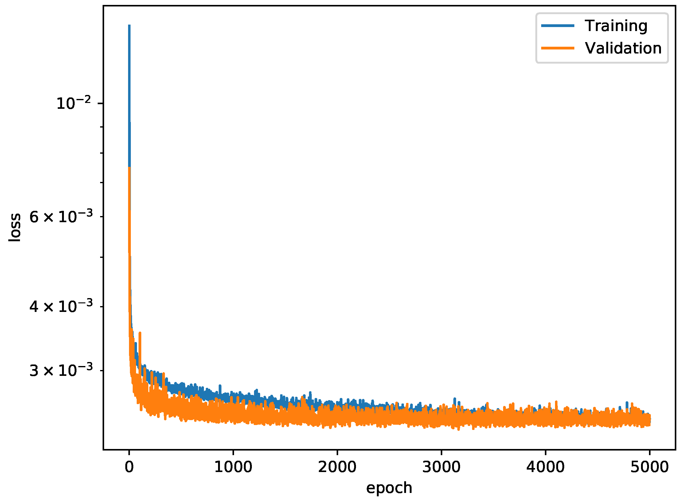 Mathematics 10 01822 g022