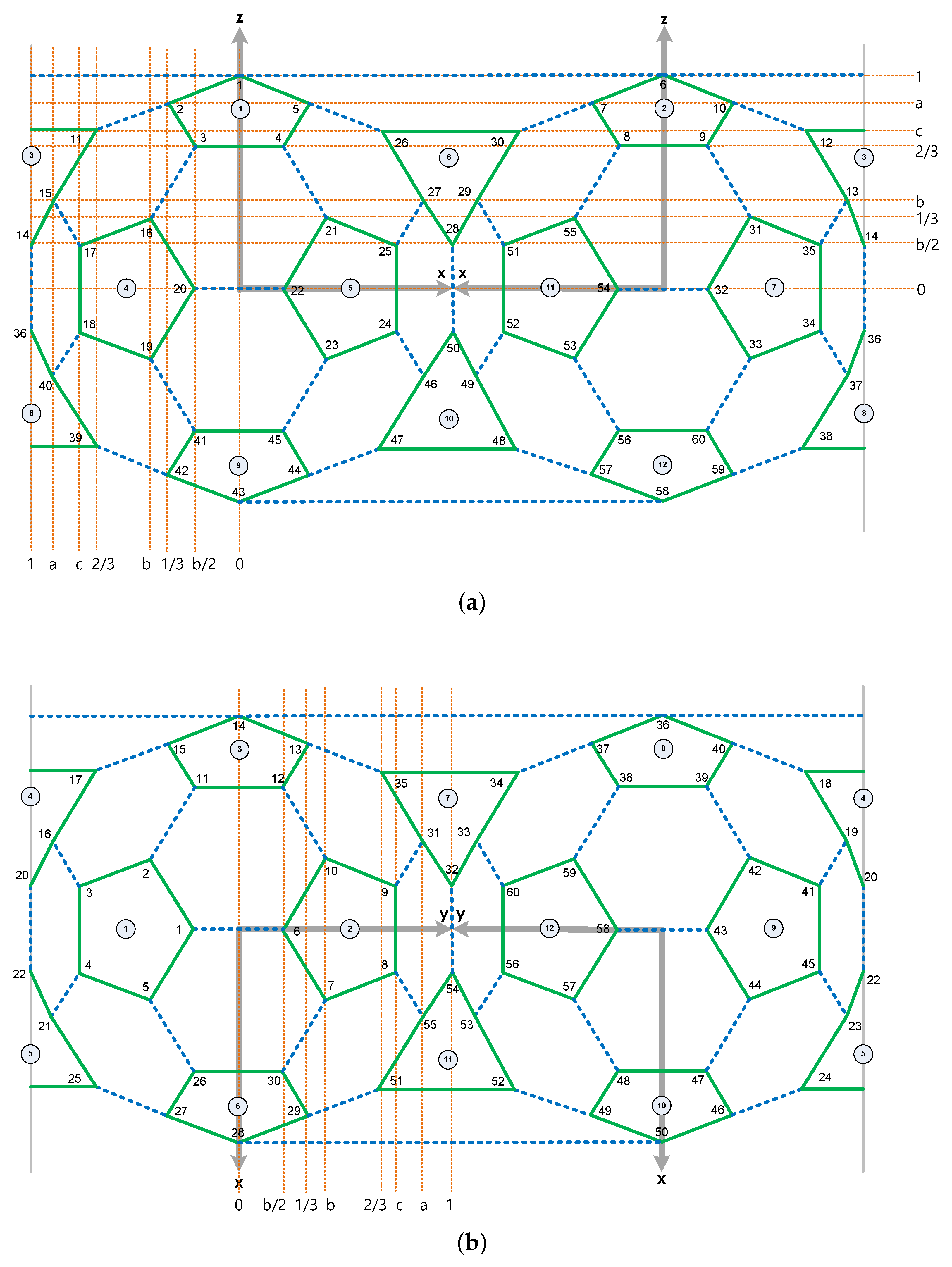 Mathematics 10 01822 g023