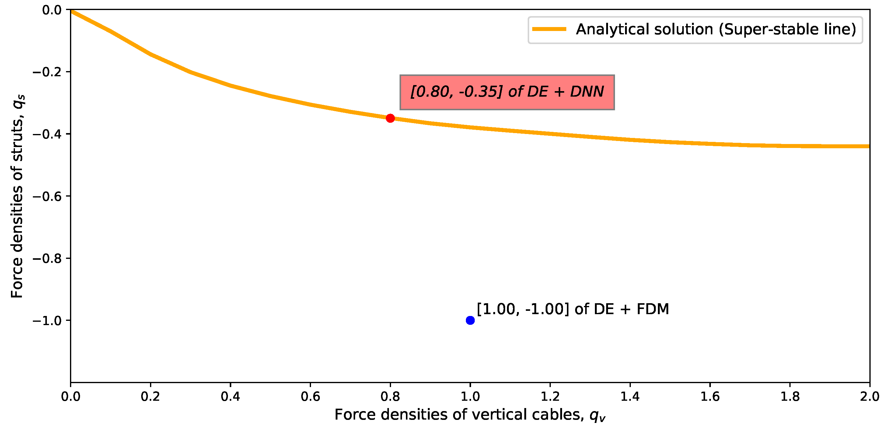Mathematics 10 01822 g024