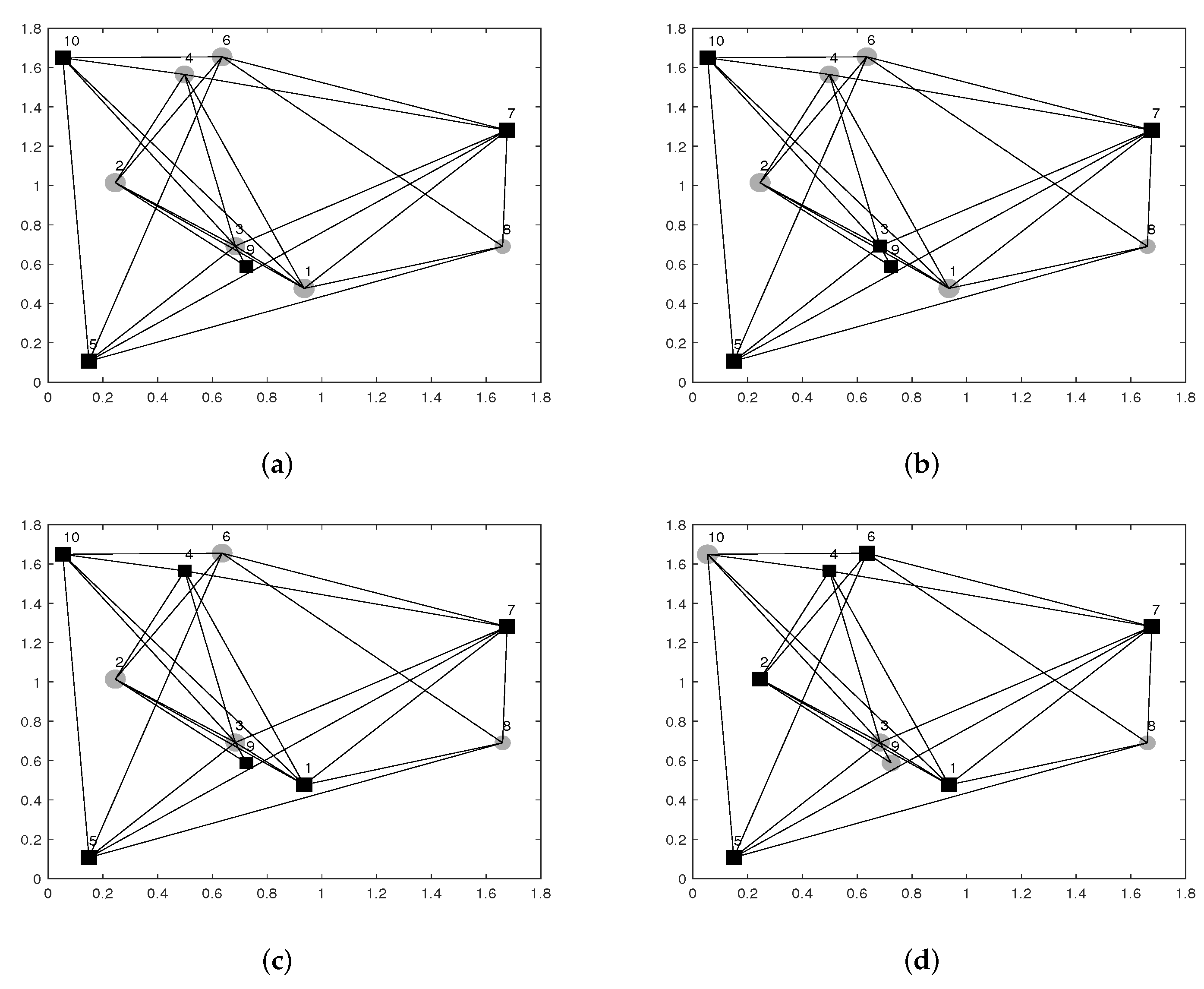 Mathematics 10 01825 g005 Mathematics 10 01825 g005