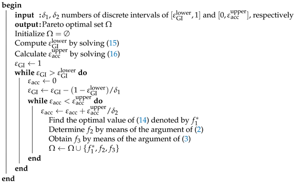 Mathematics 10 01825 i009