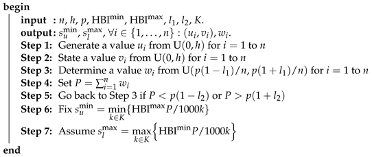Mathematics 10 01825 i010