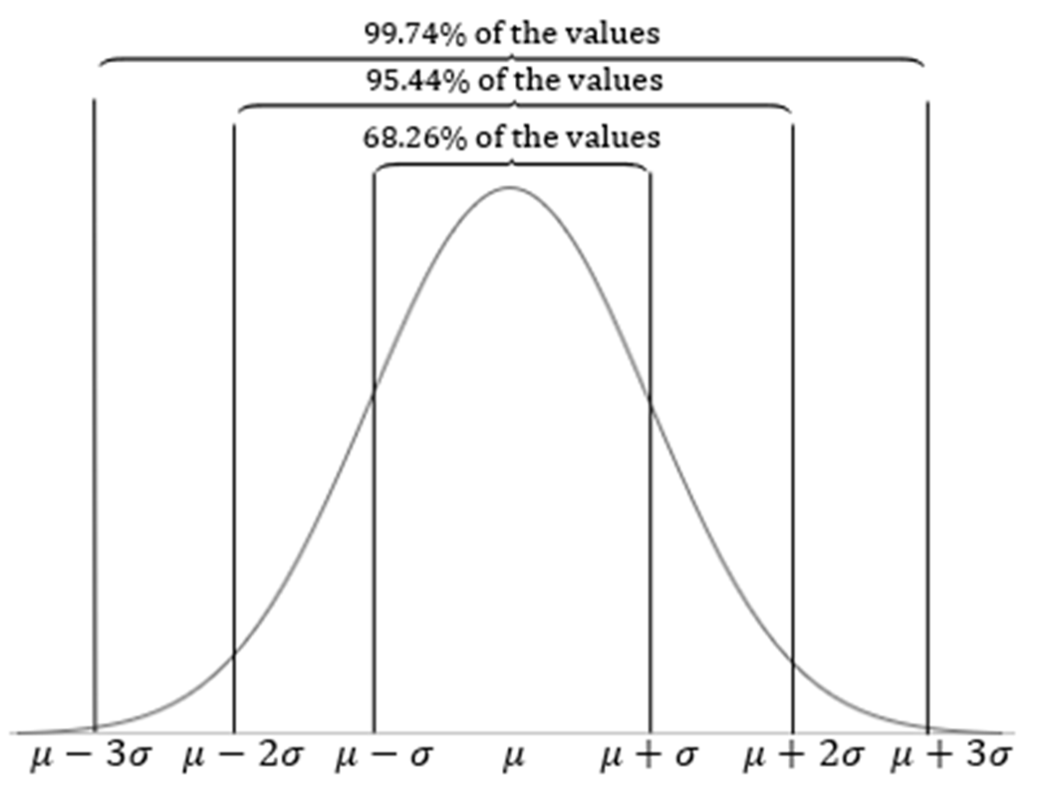 Mathematics 10 01828 g001