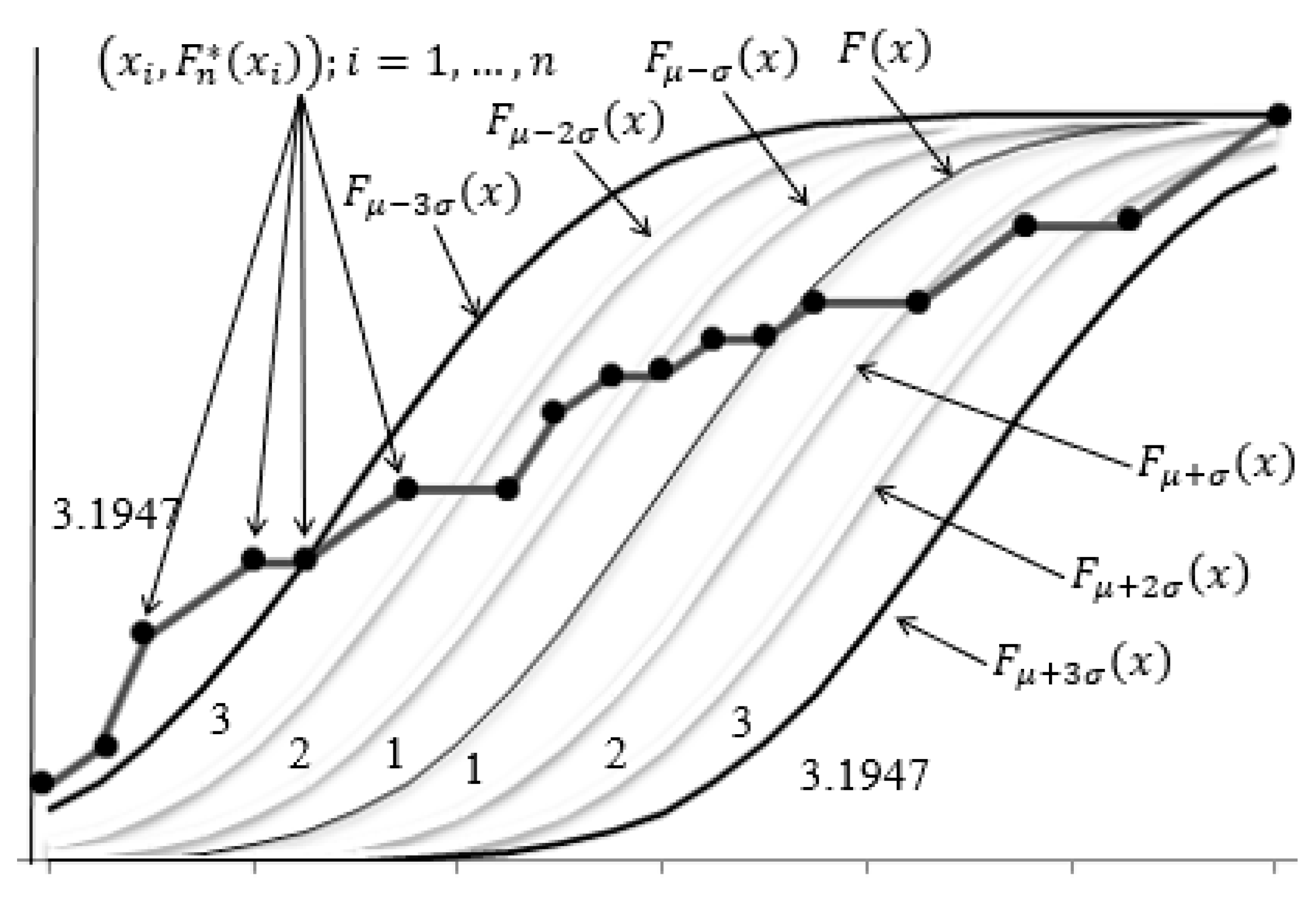 Mathematics 10 01828 g002