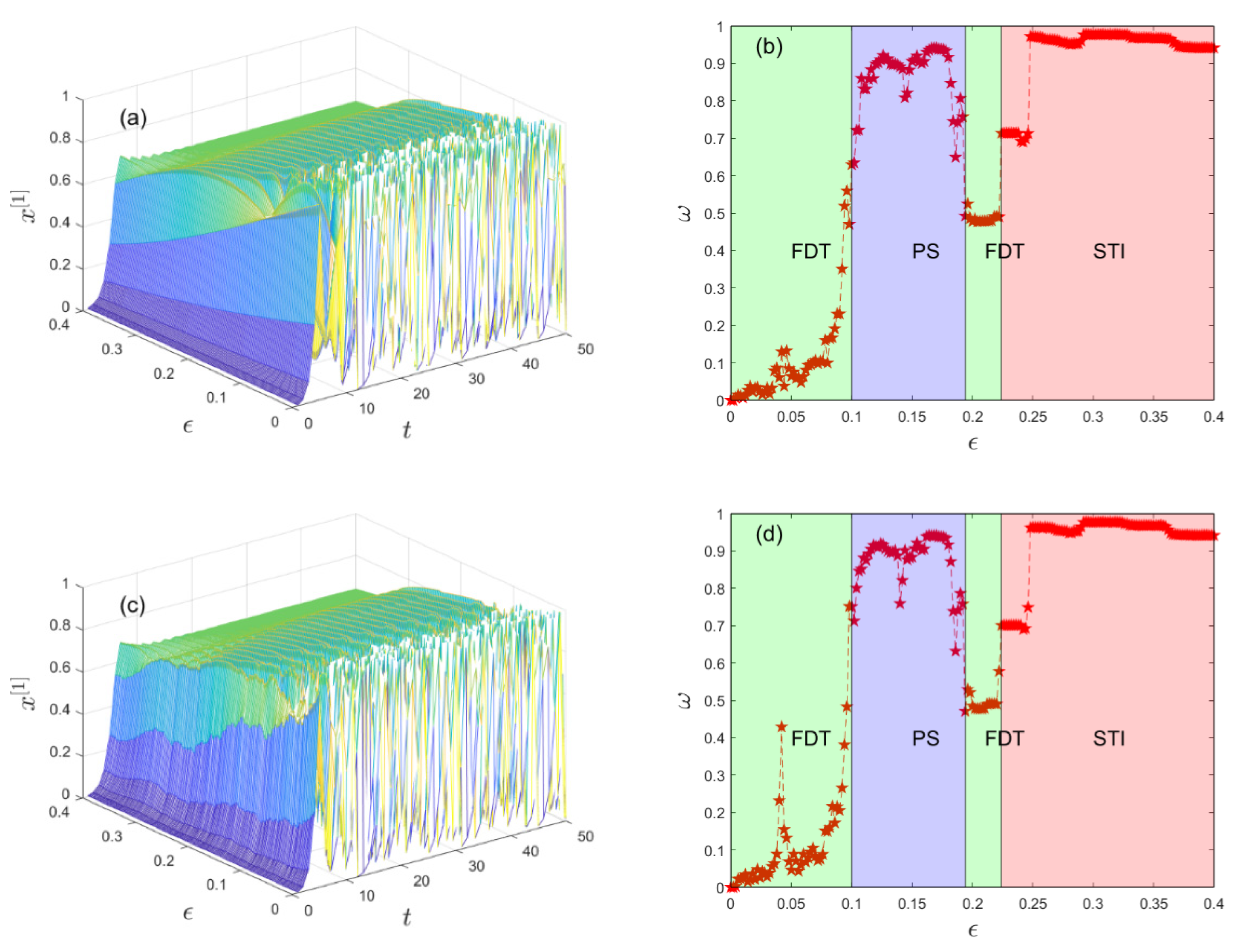 Mathematics 10 01829 g003