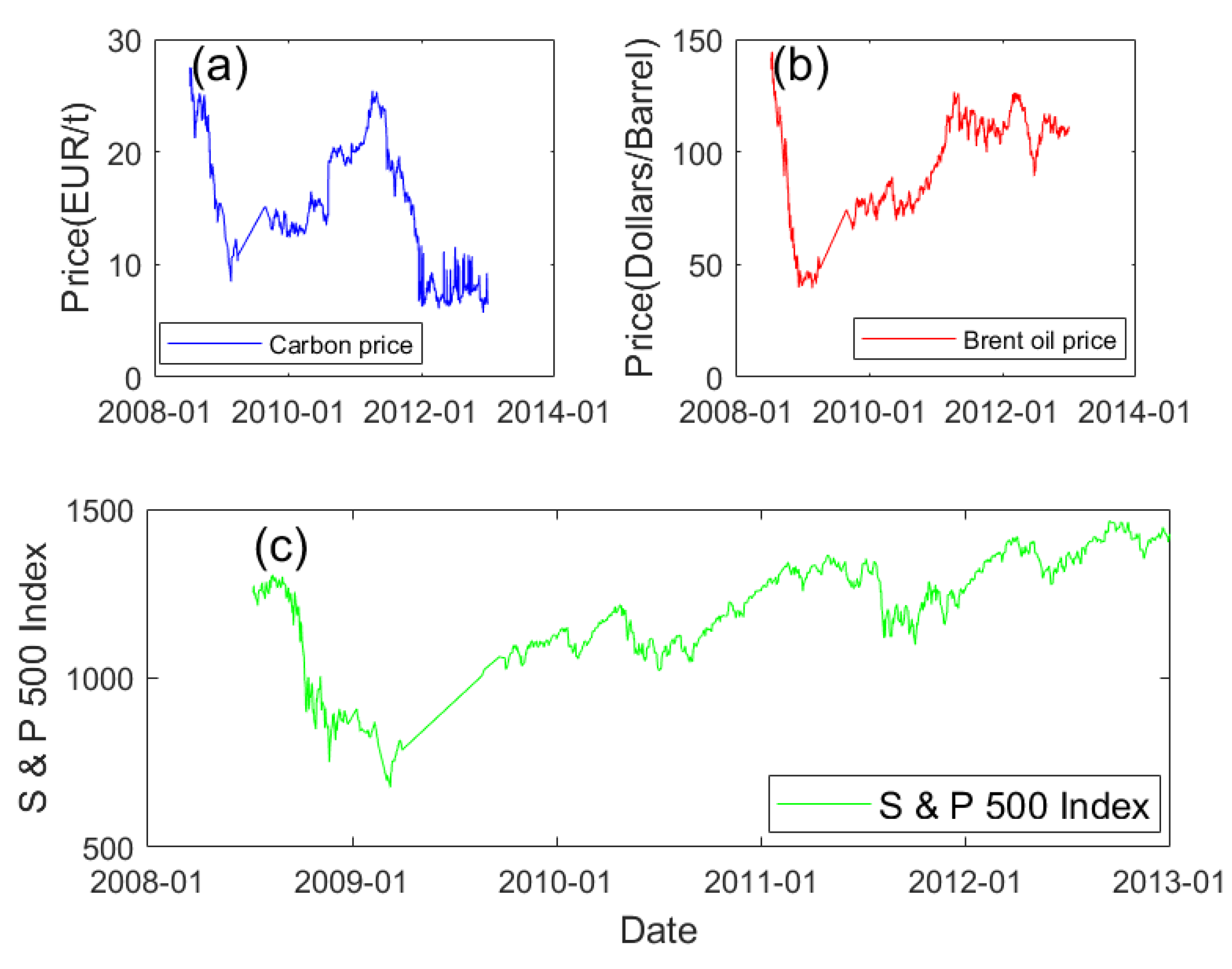 Mathematics 10 01829 g006