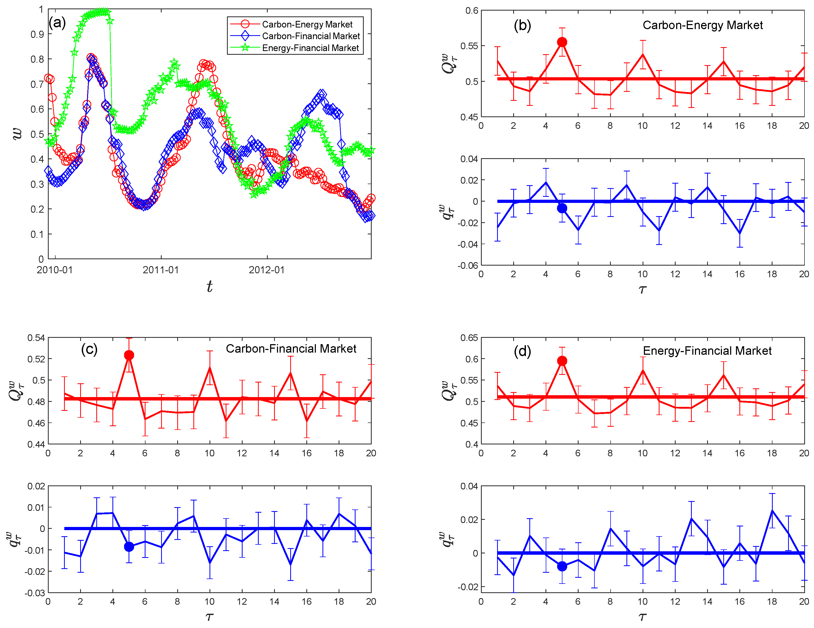 Mathematics 10 01829 g008