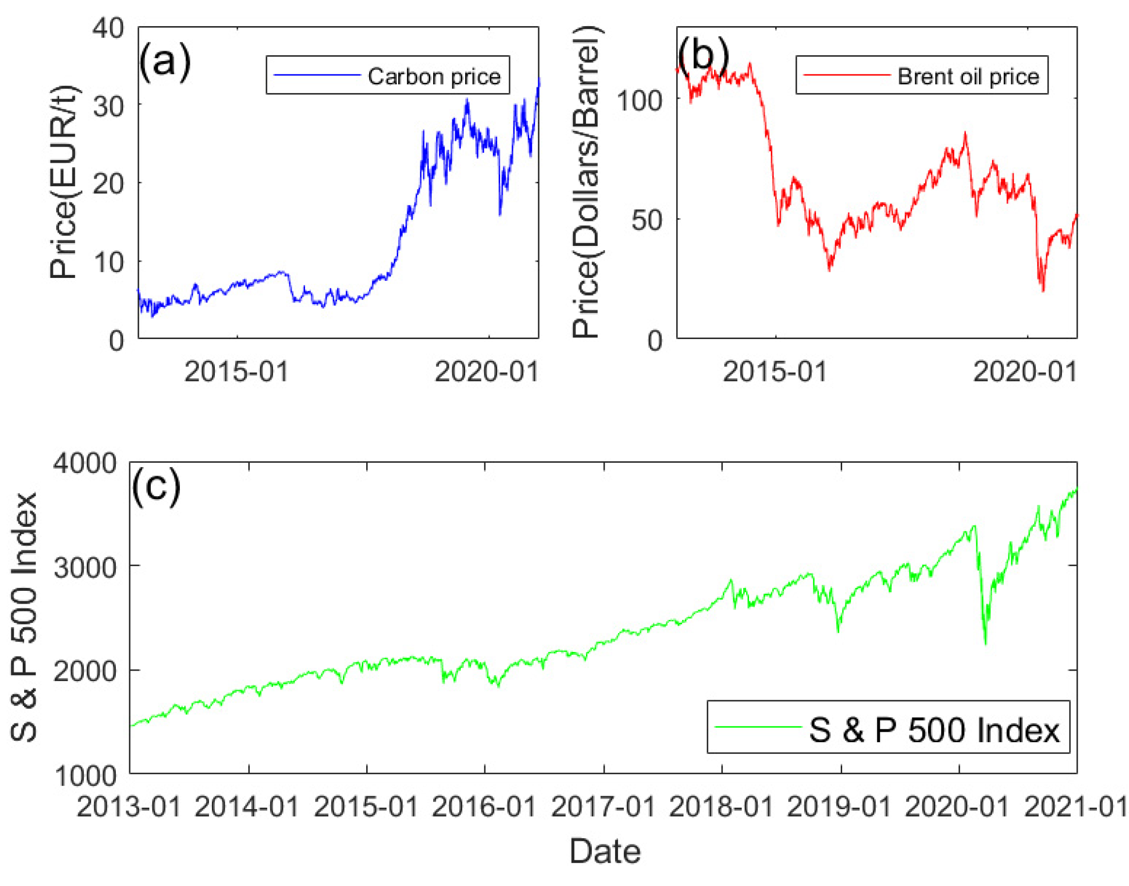 Mathematics 10 01829 g009