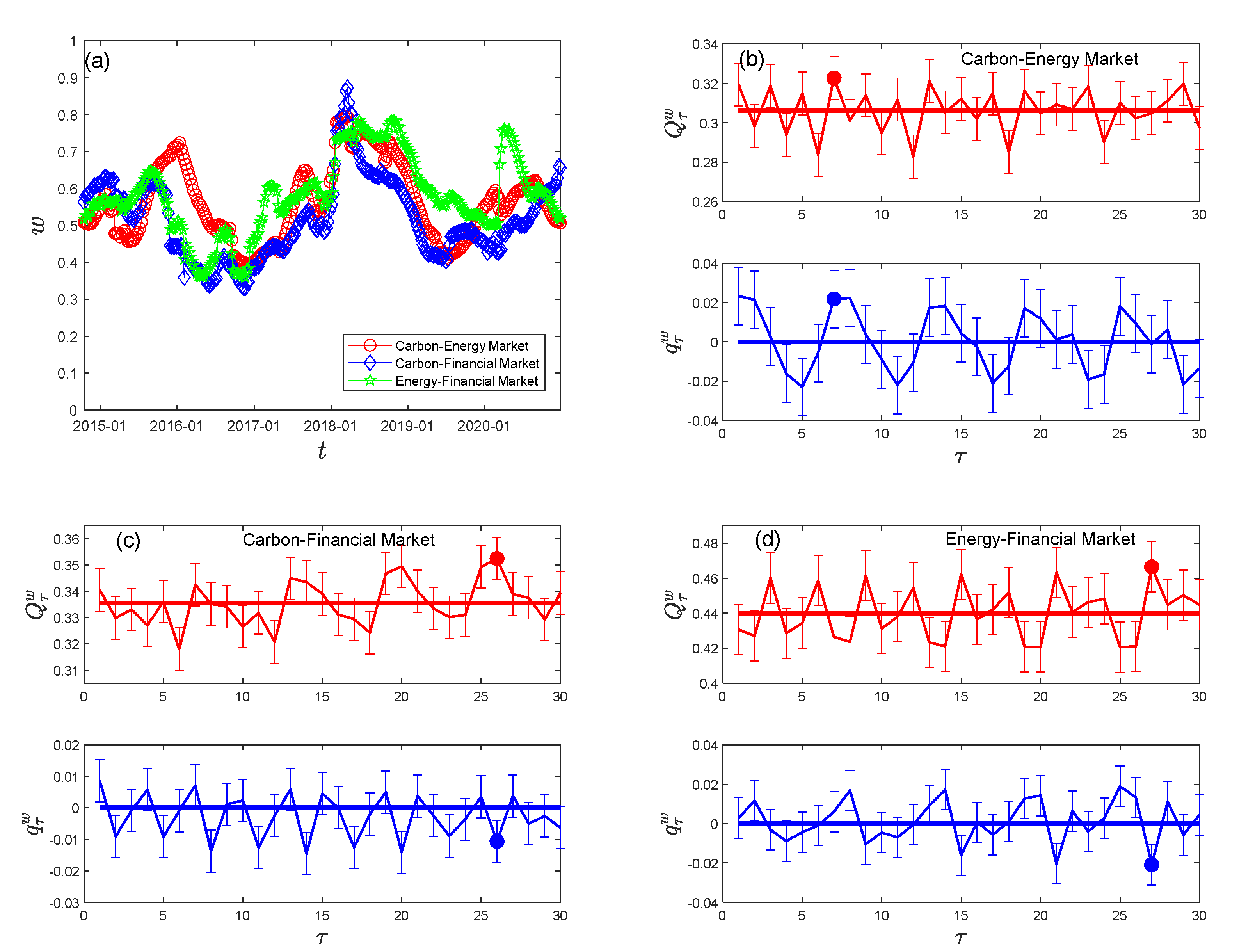 Mathematics 10 01829 g011