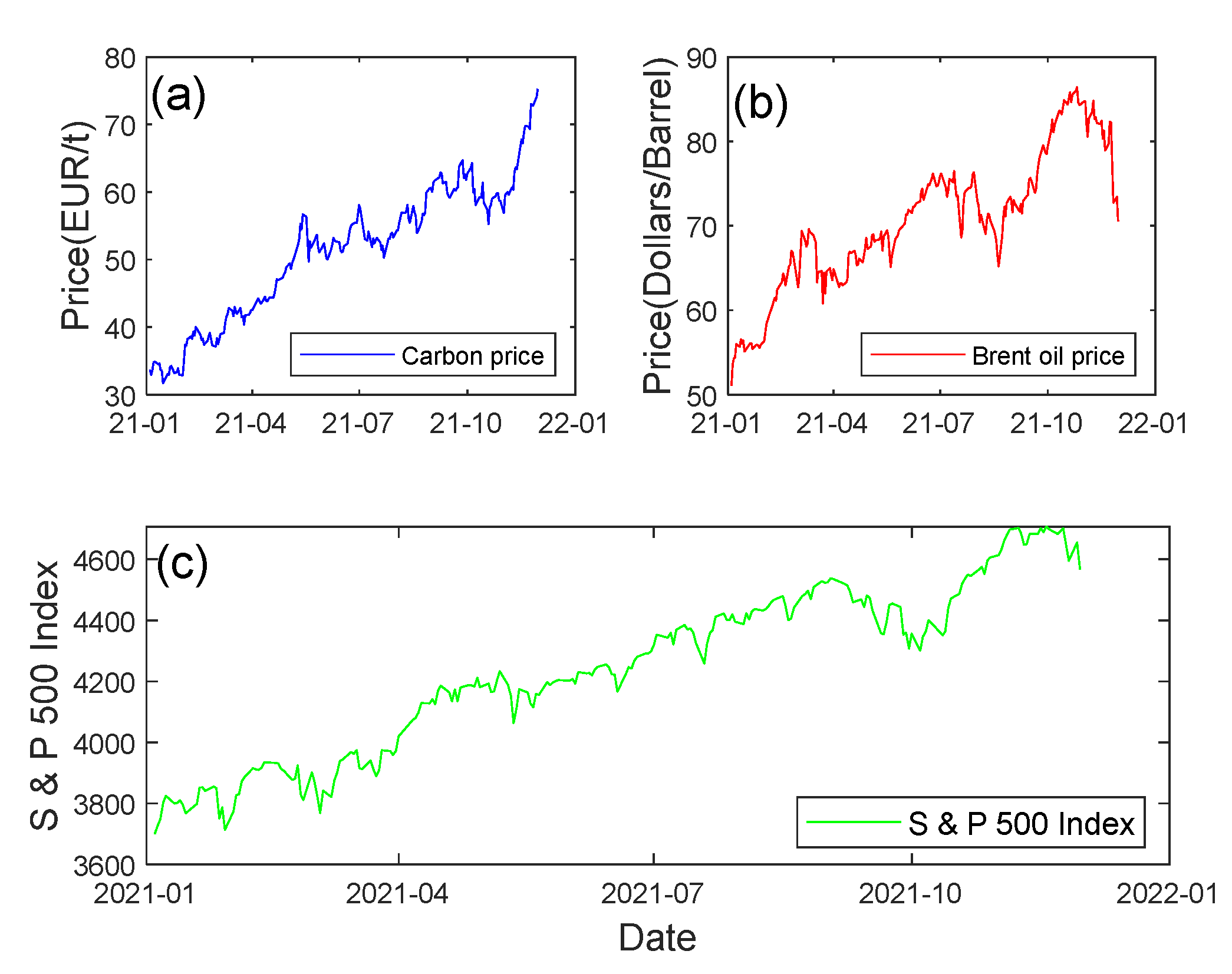 Mathematics 10 01829 g012