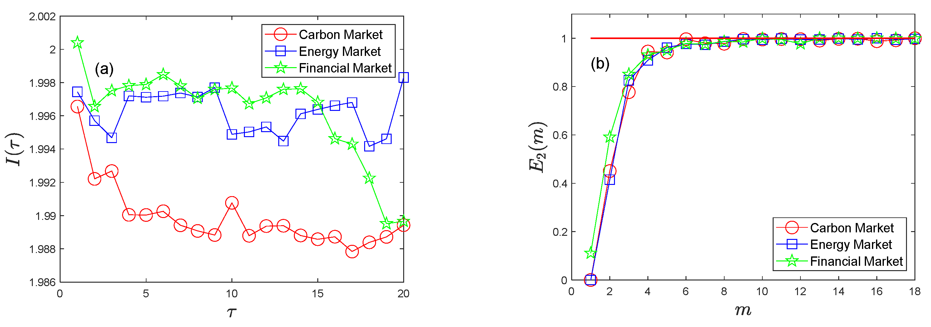 Mathematics 10 01829 g013