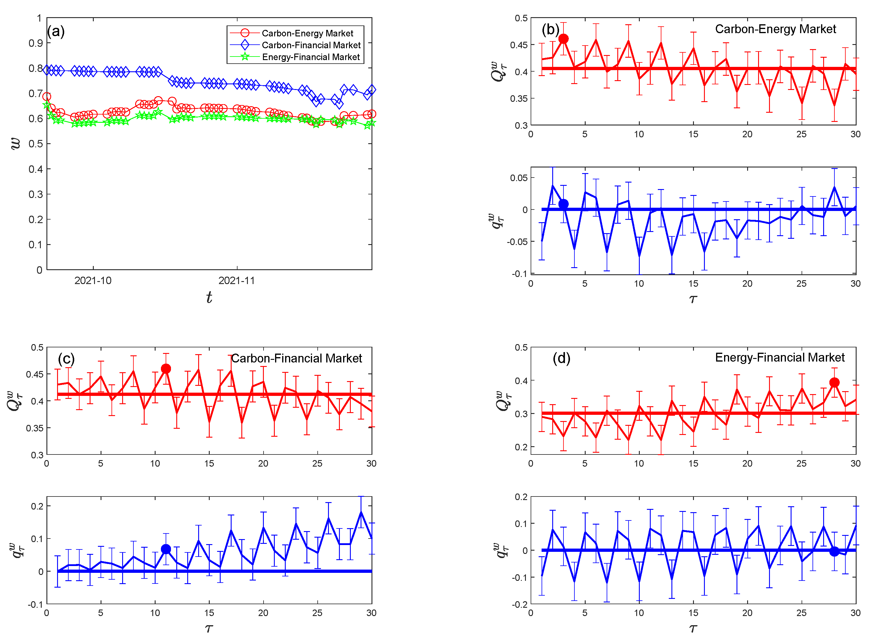 Mathematics 10 01829 g014
