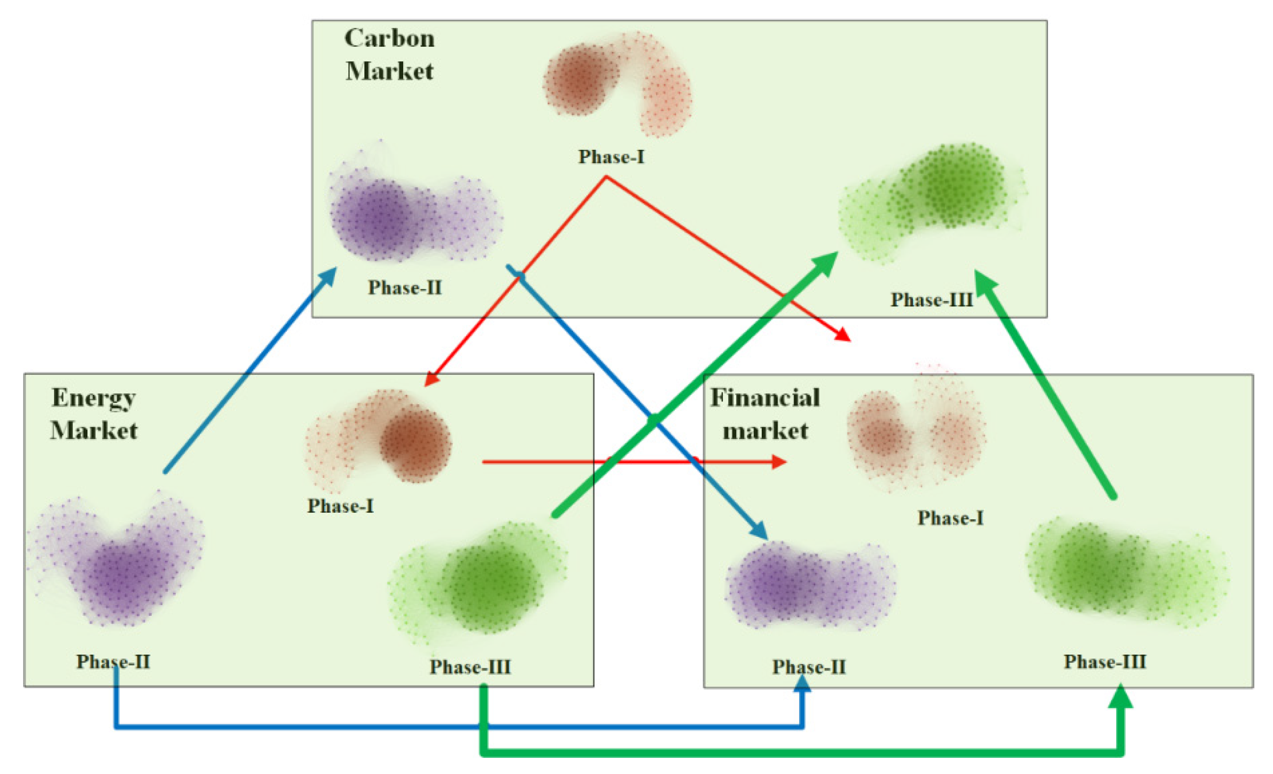 Mathematics 10 01829 g015