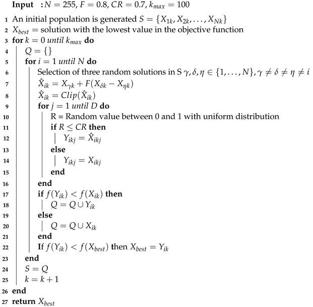Mathematics 10 01830 i001