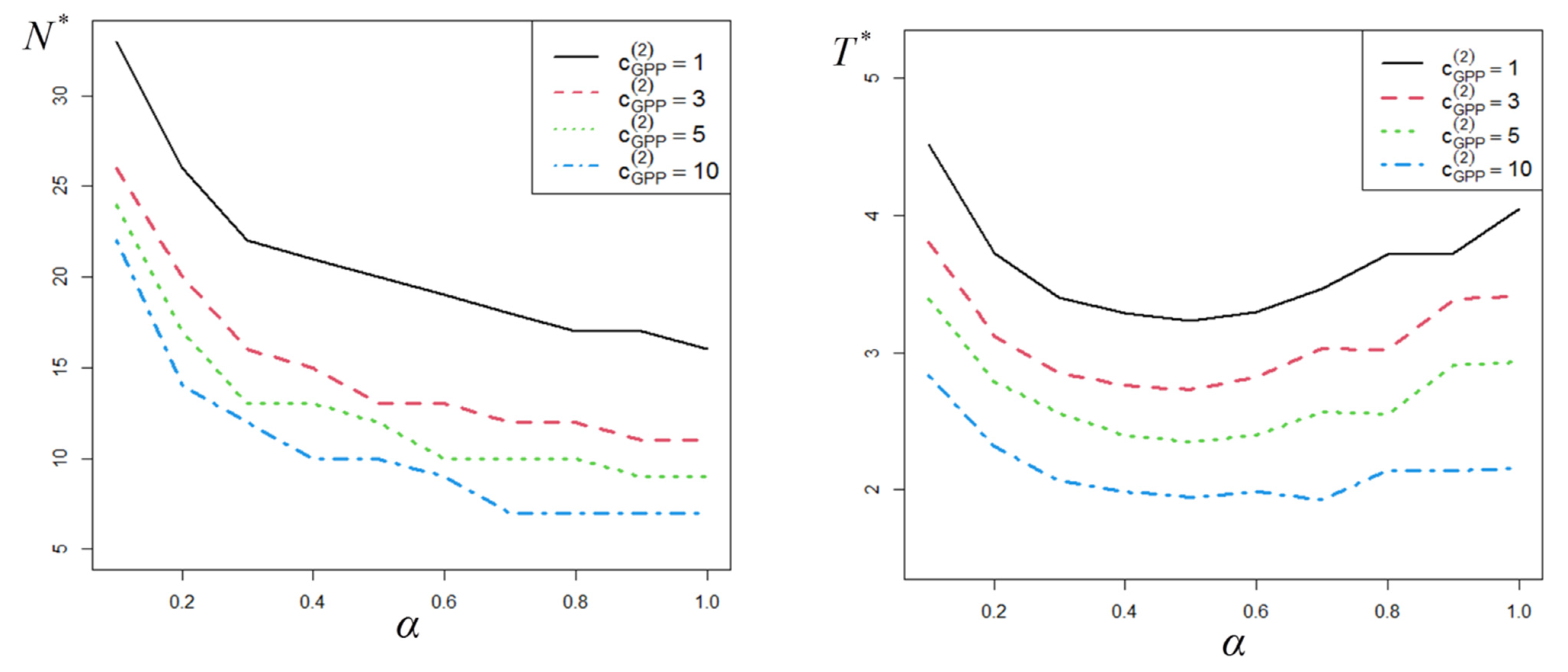 Mathematics 10 01833 g001