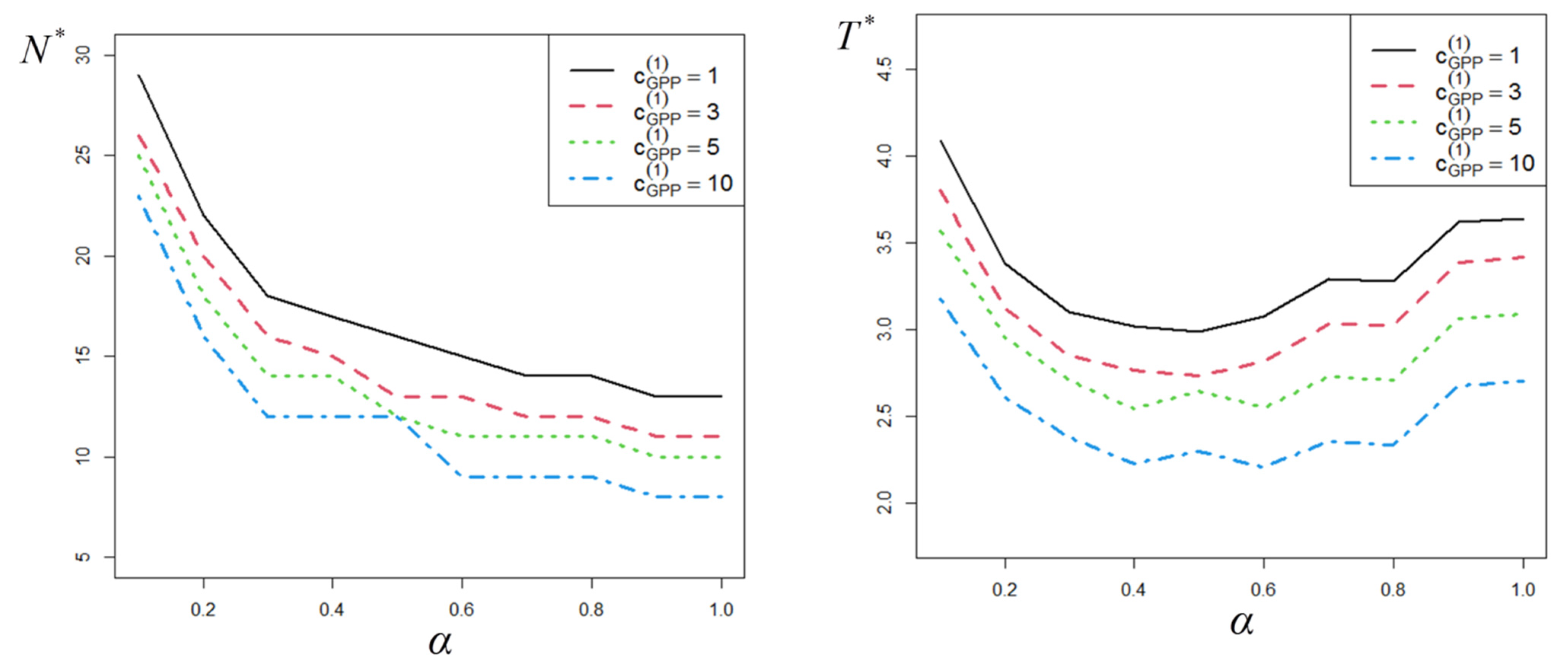 Mathematics 10 01833 g002