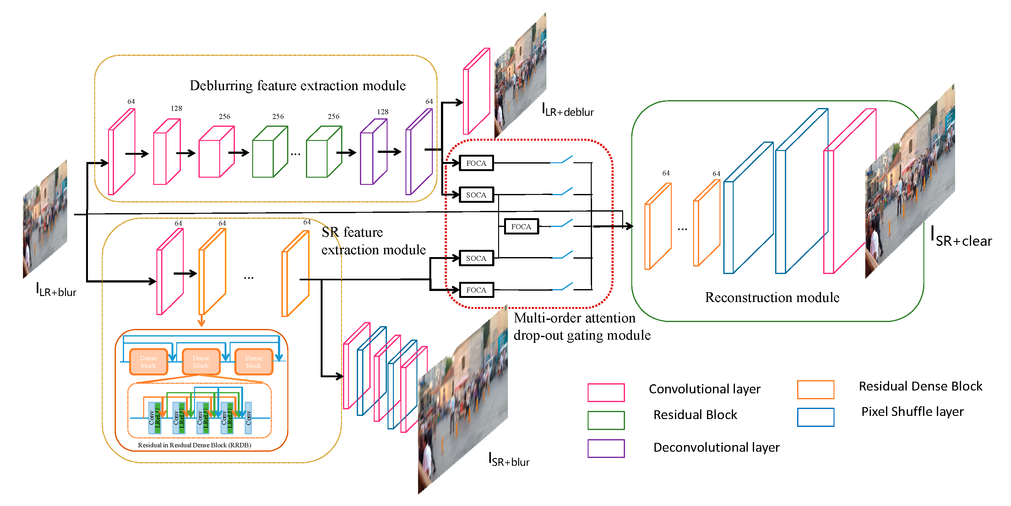 Mathematics 10 01837 g002