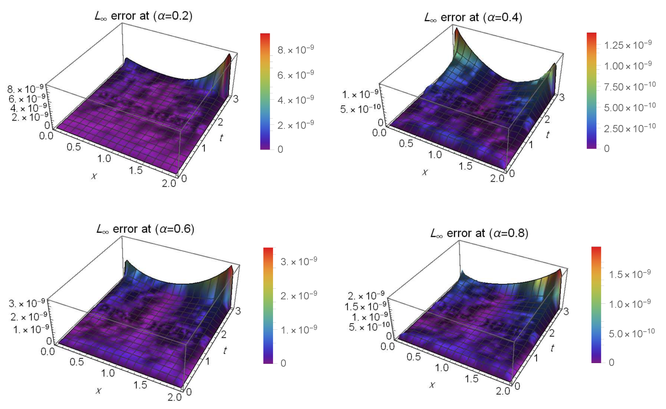 Mathematics 10 01843 g002