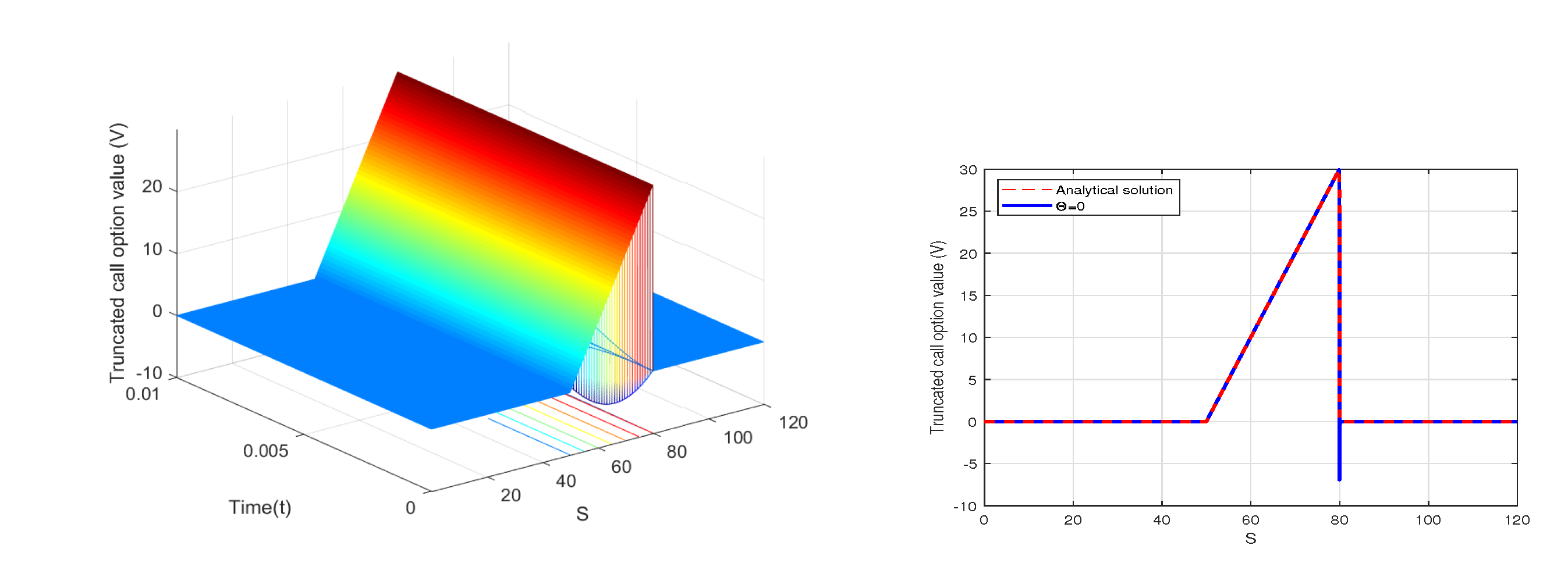 Mathematics 10 01846 g001