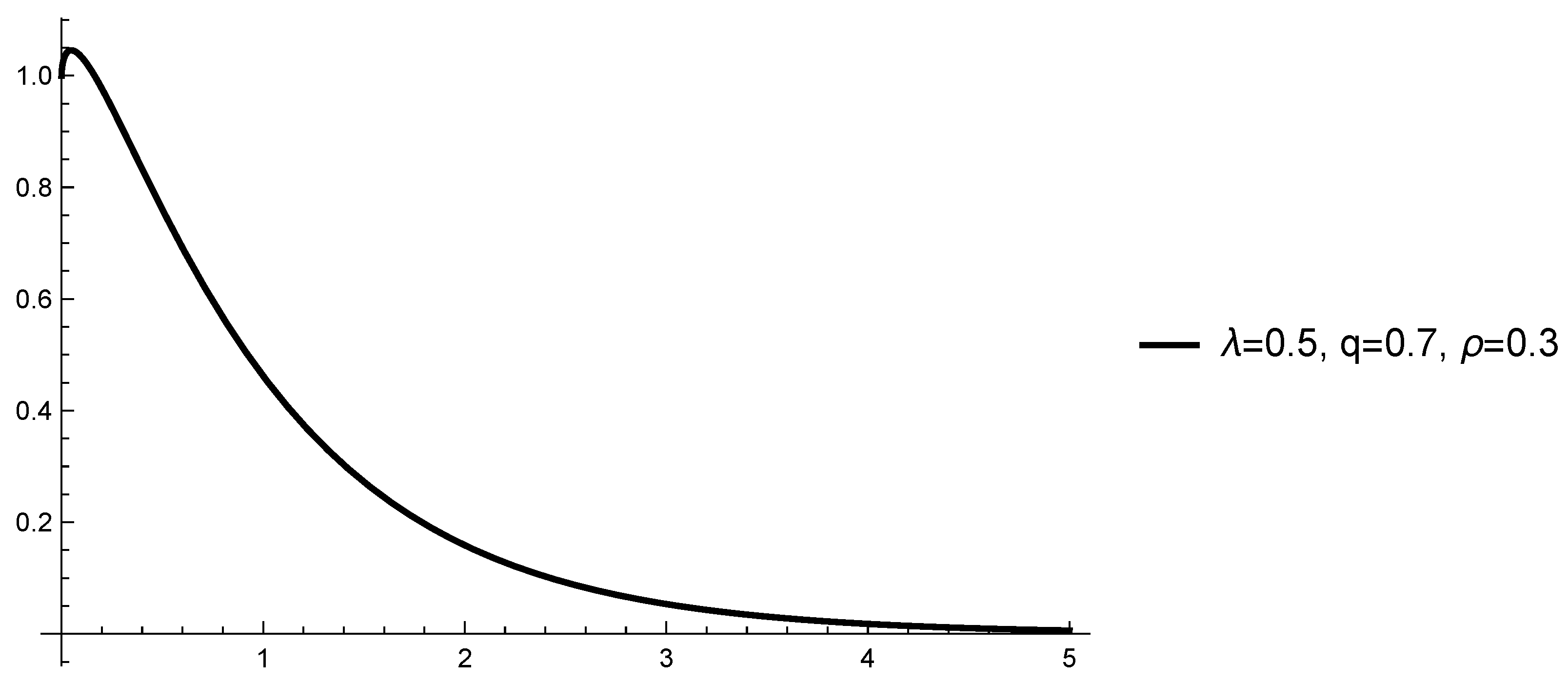 Mathematics 10 01849 g006