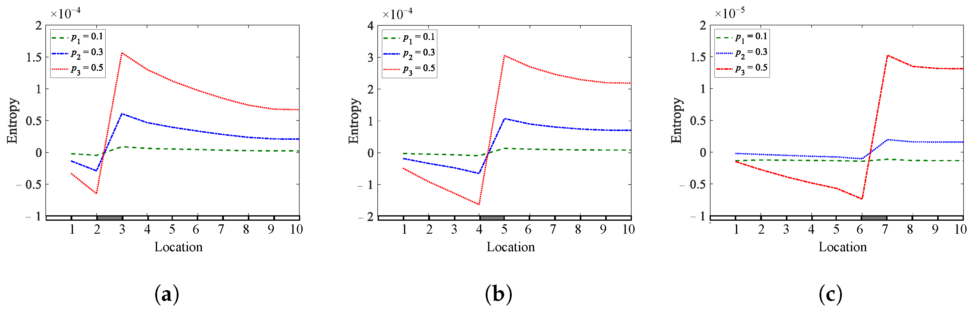 Mathematics 10 01853 g015