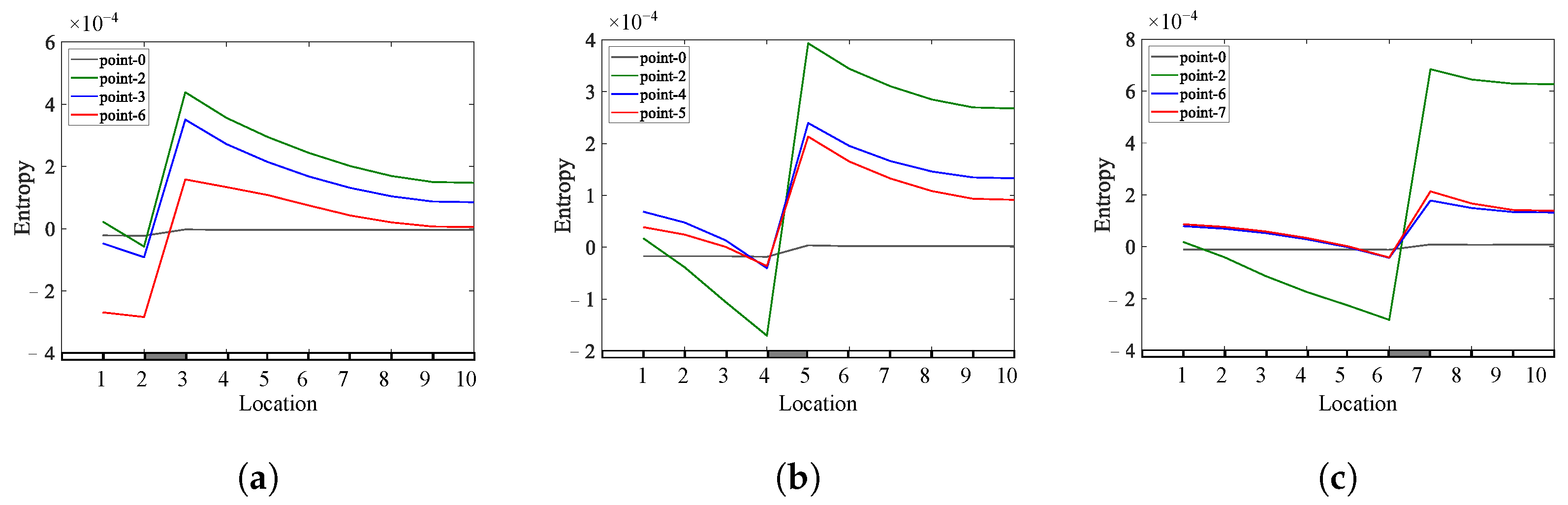 Mathematics 10 01853 g031