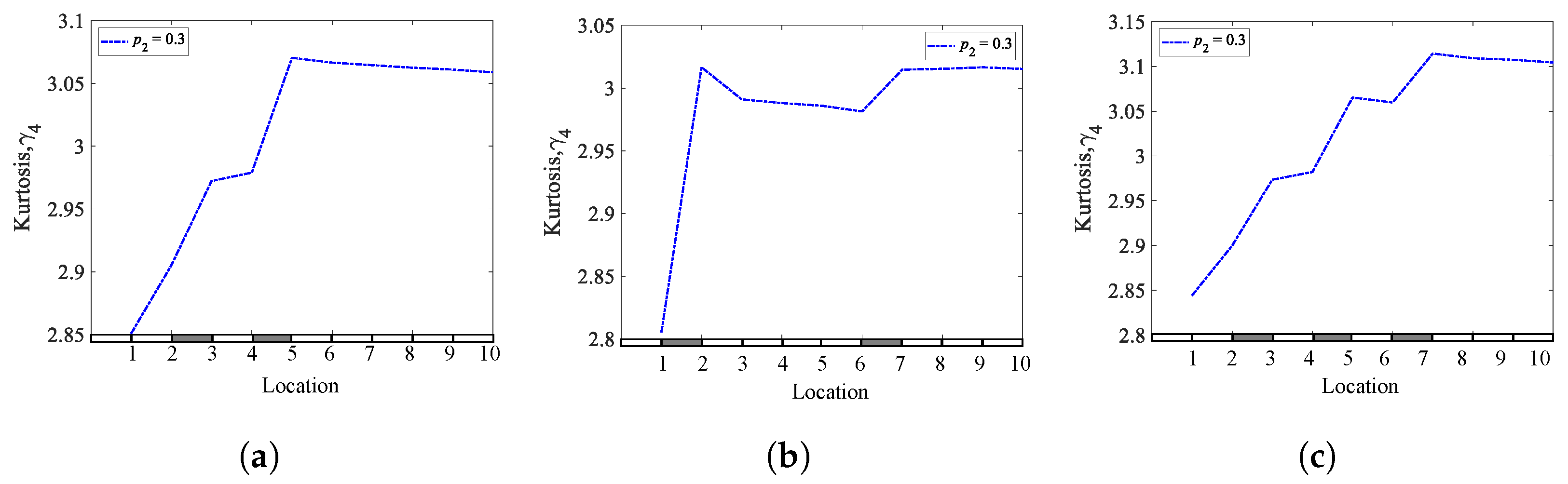 Mathematics 10 01853 g033