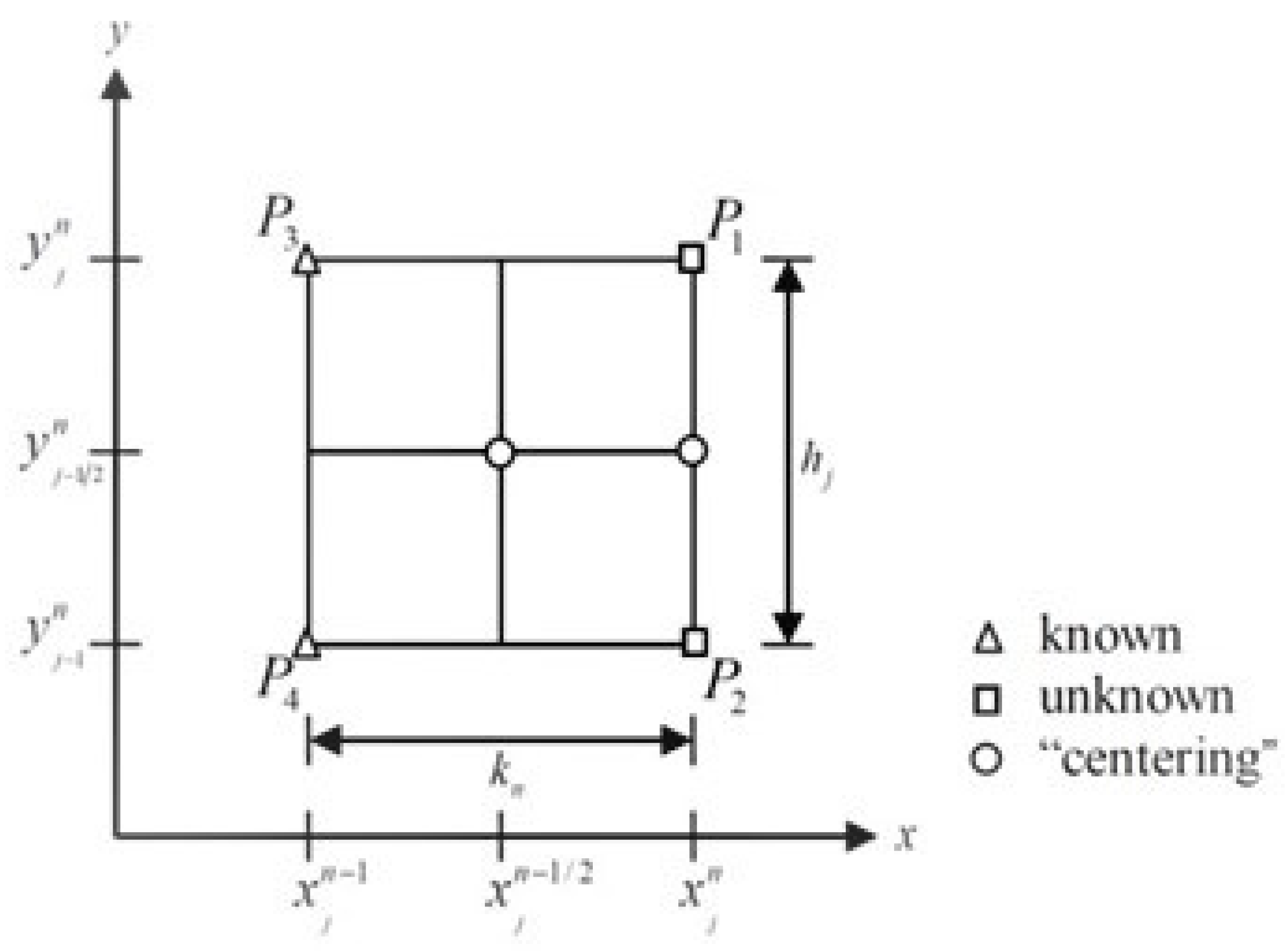 Mathematics 10 01858 g002