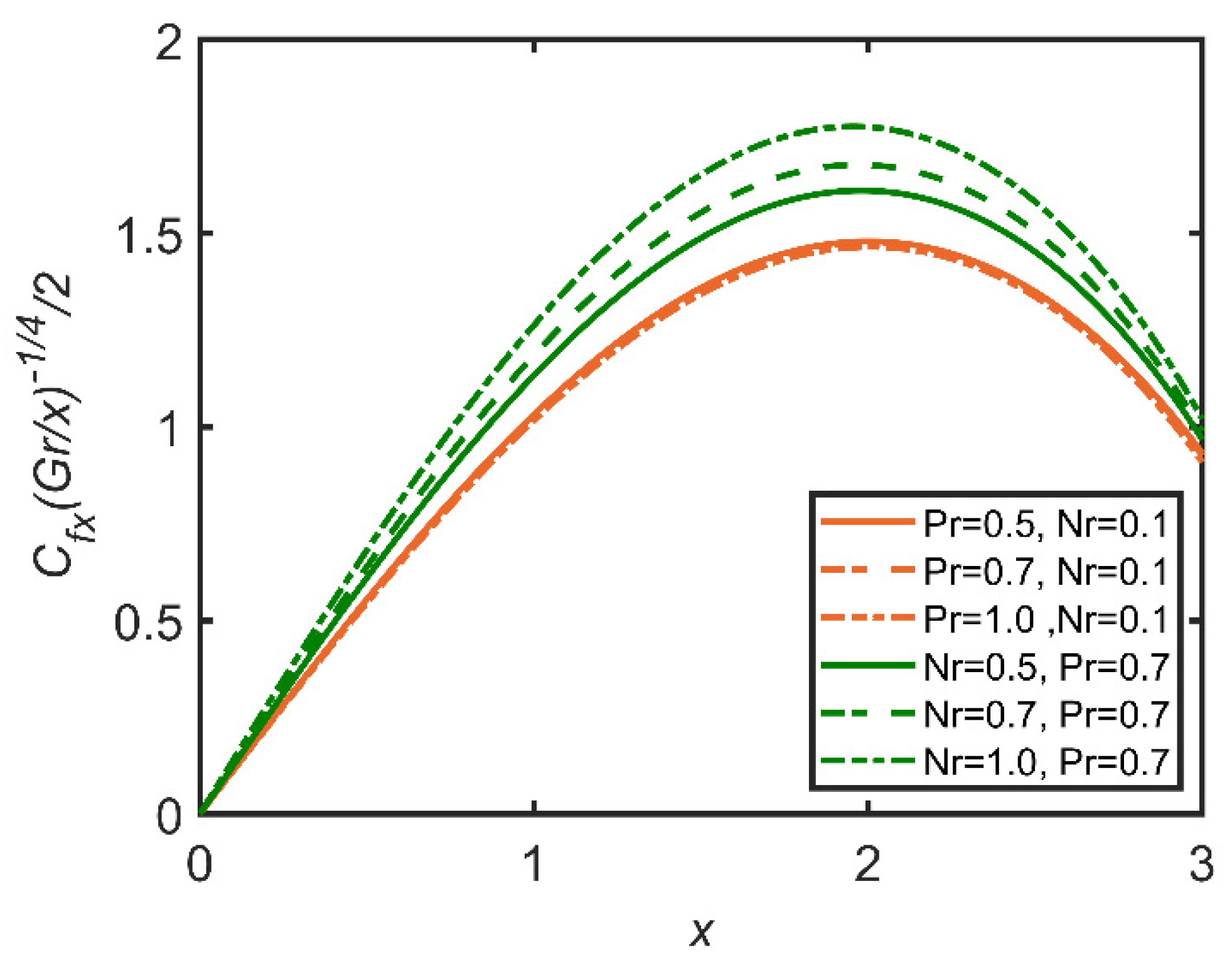 Mathematics 10 01858 g009