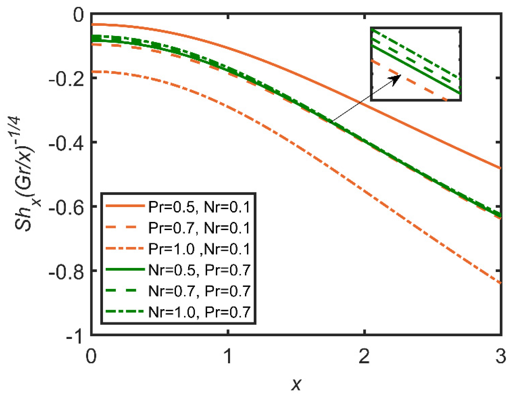 Mathematics 10 01858 g011