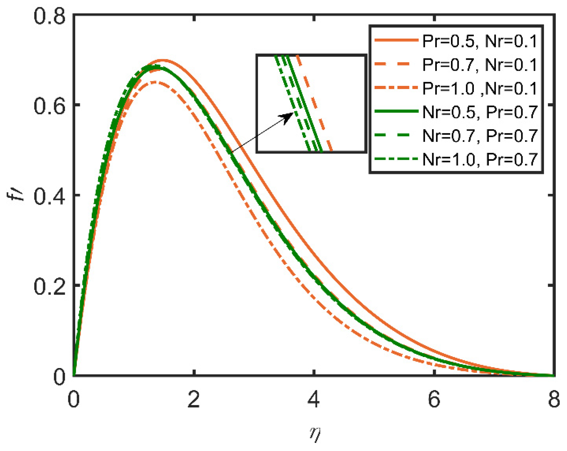 Mathematics 10 01858 g013
