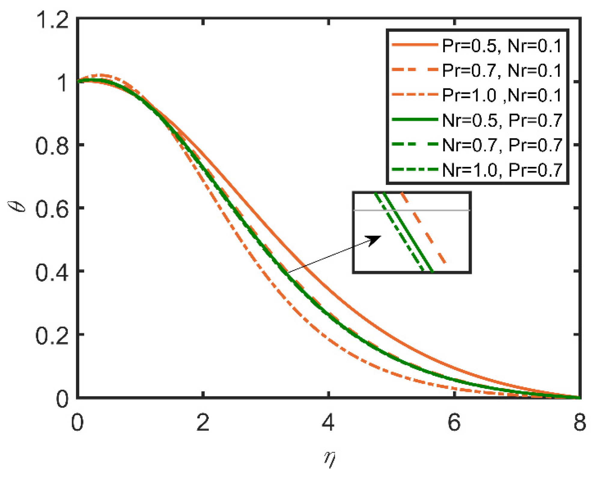 Mathematics 10 01858 g014