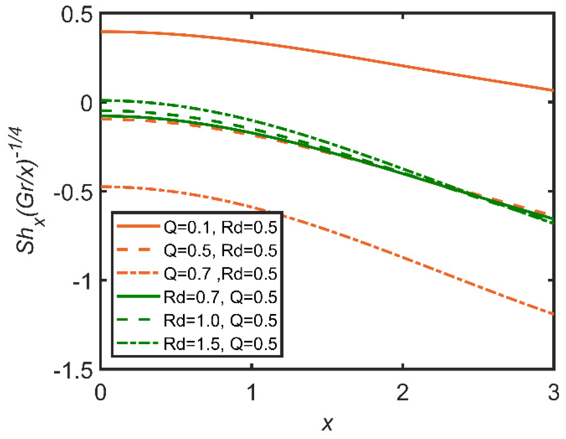 Mathematics 10 01858 g017