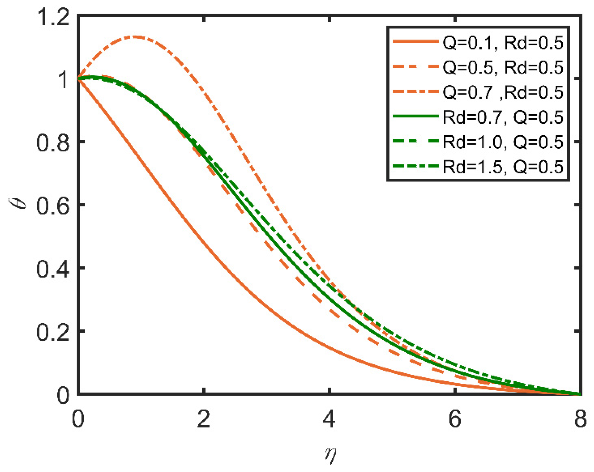 Mathematics 10 01858 g020