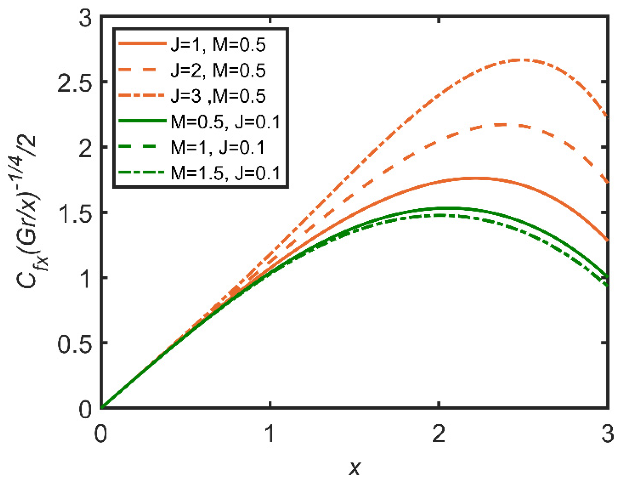 Mathematics 10 01858 g021