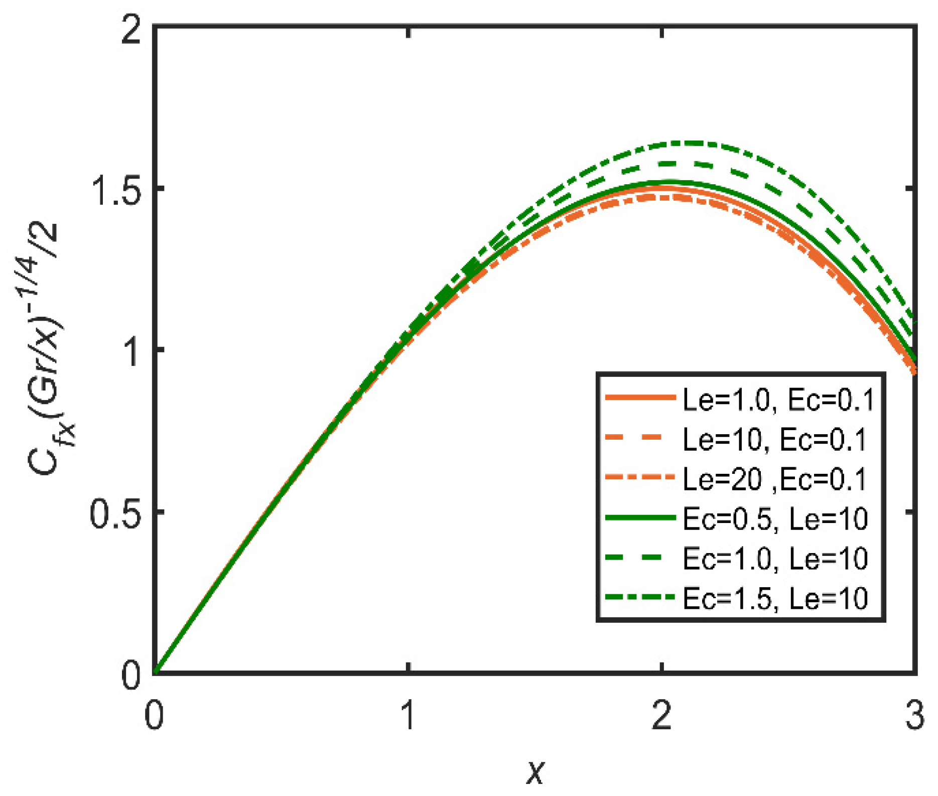 Mathematics 10 01858 g024
