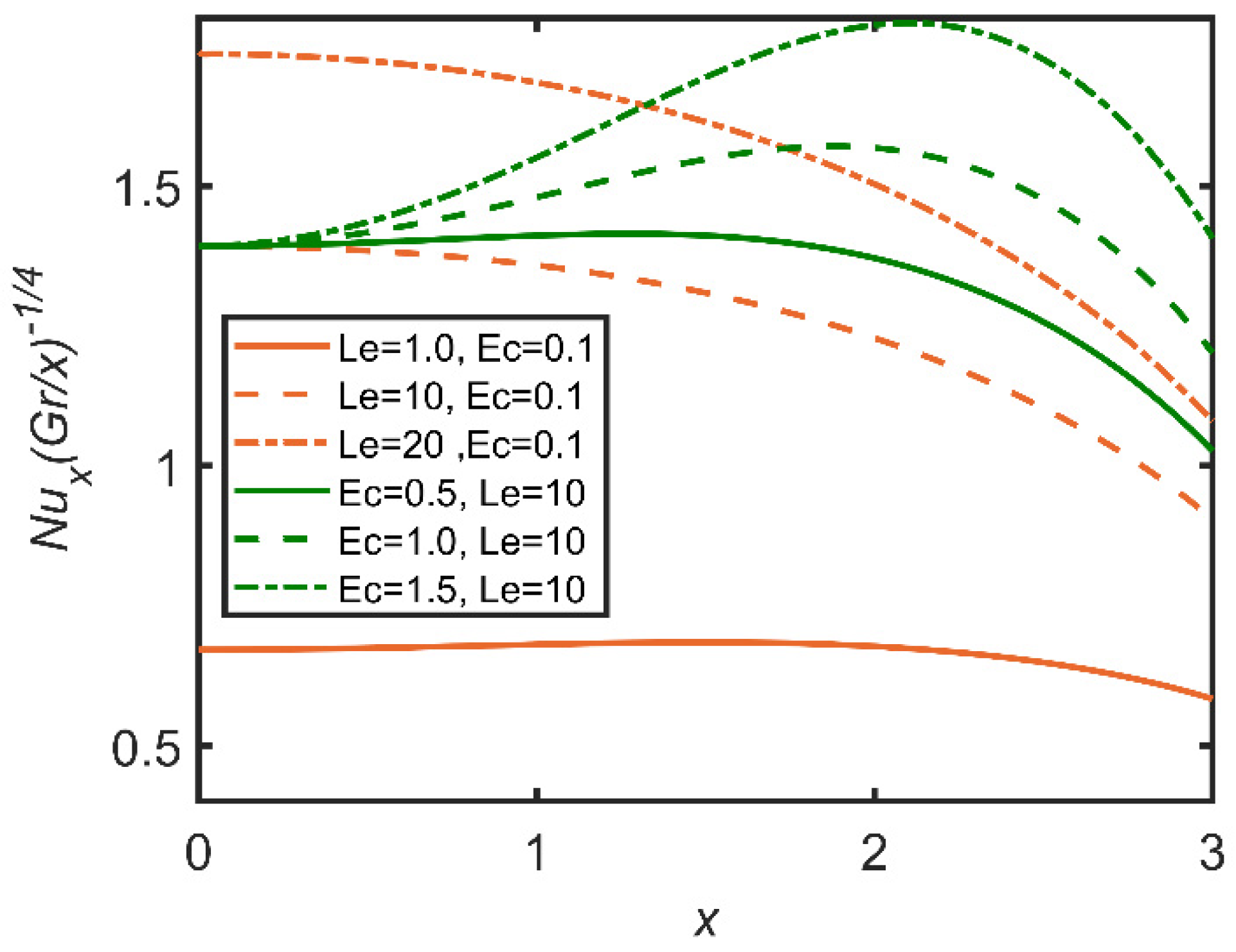 Mathematics 10 01858 g025