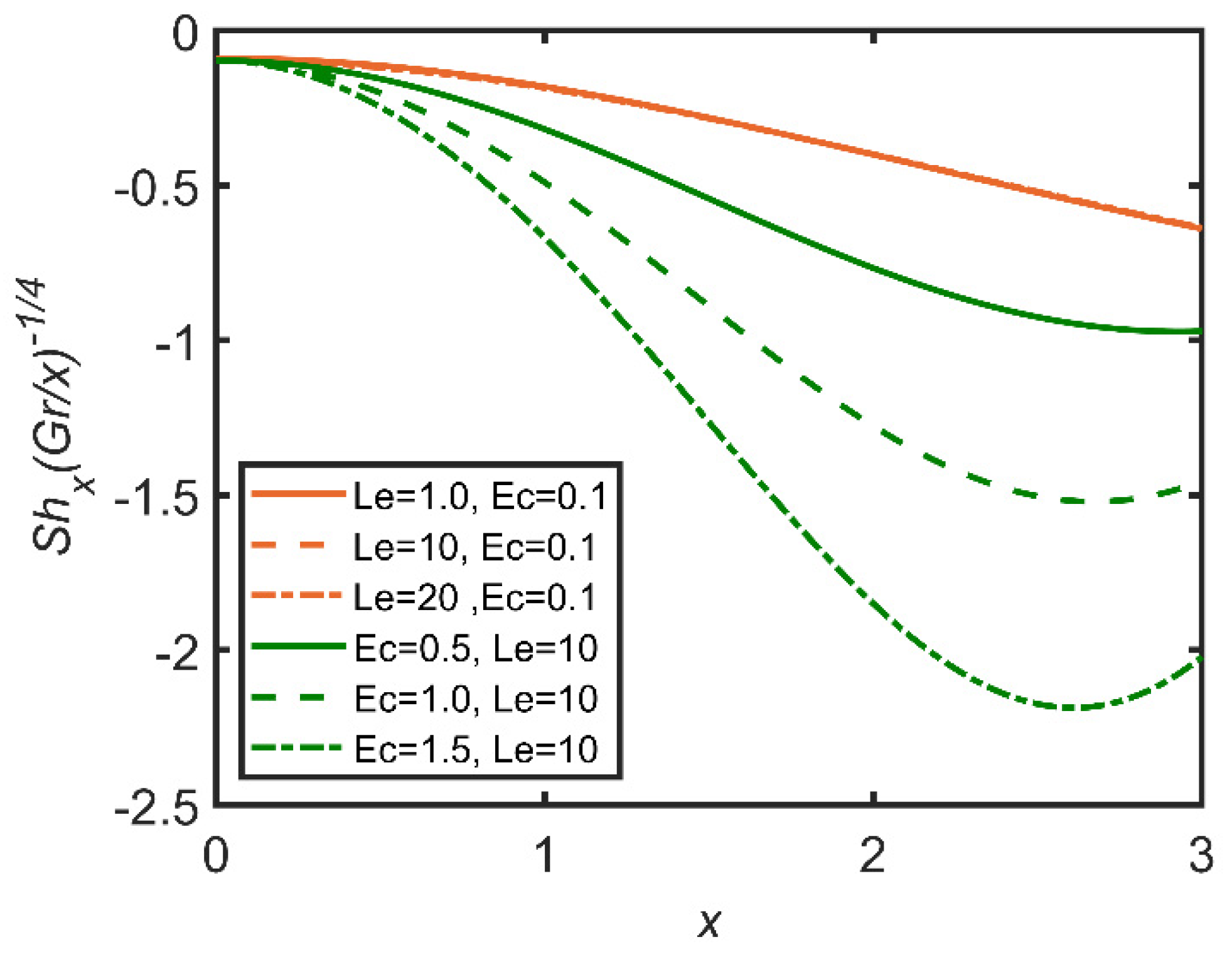Mathematics 10 01858 g026