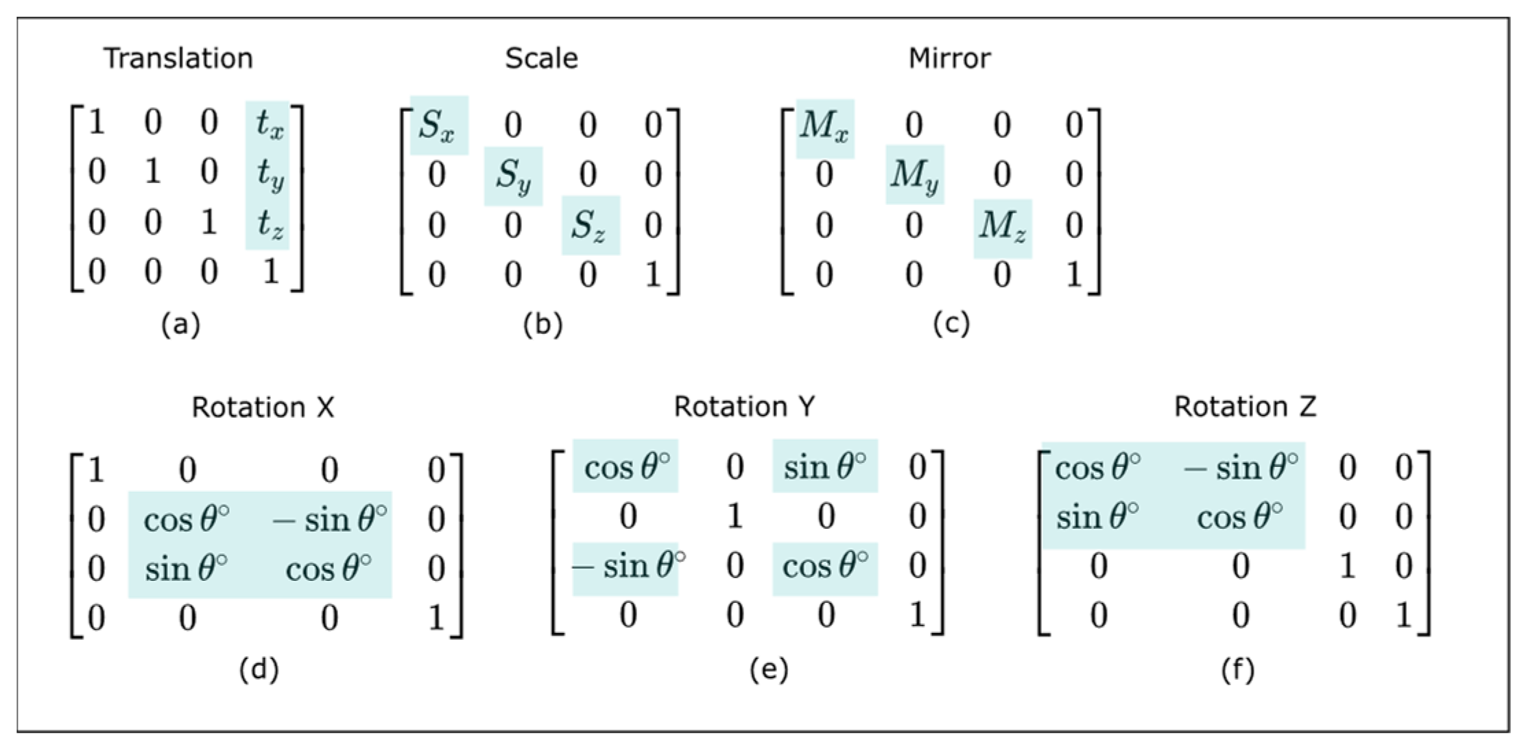 Mathematics 10 01859 g001