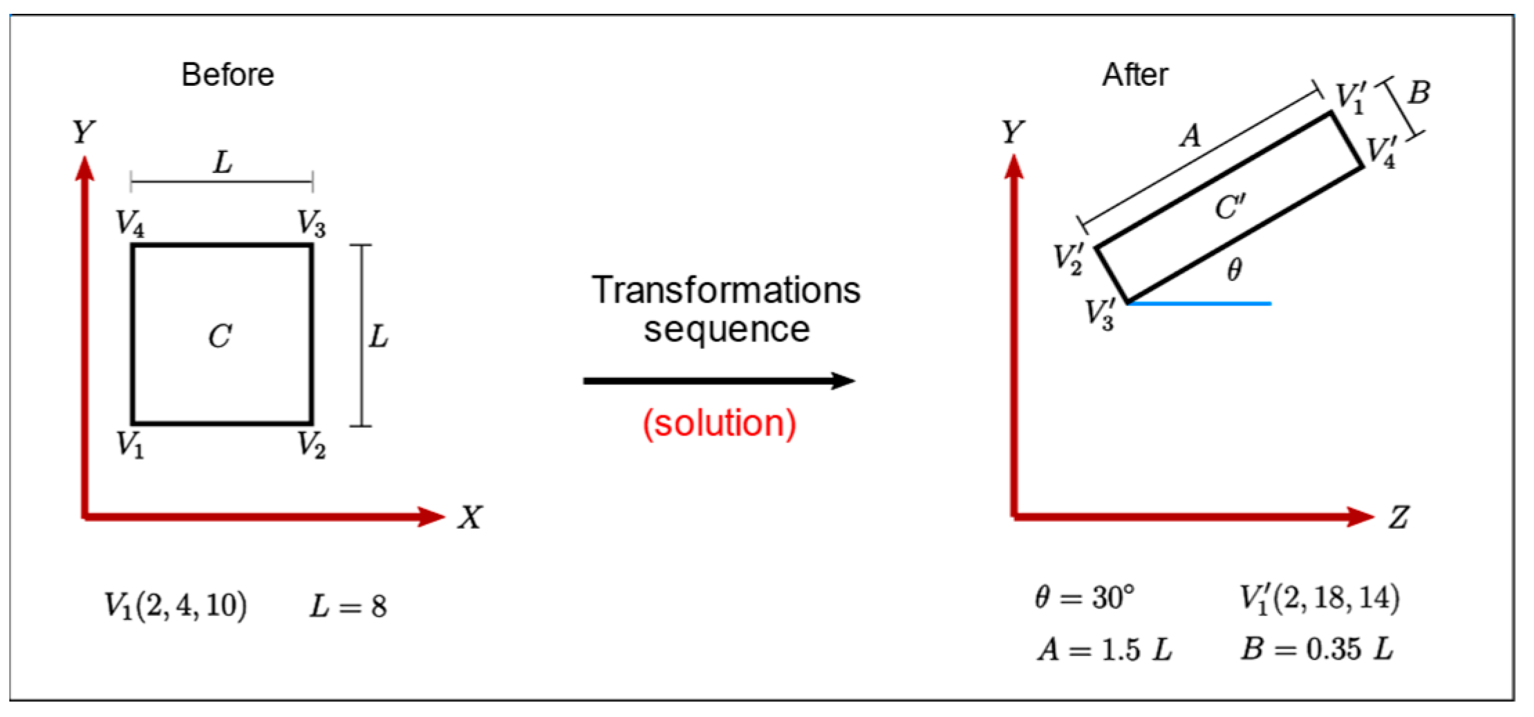 Mathematics 10 01859 g003