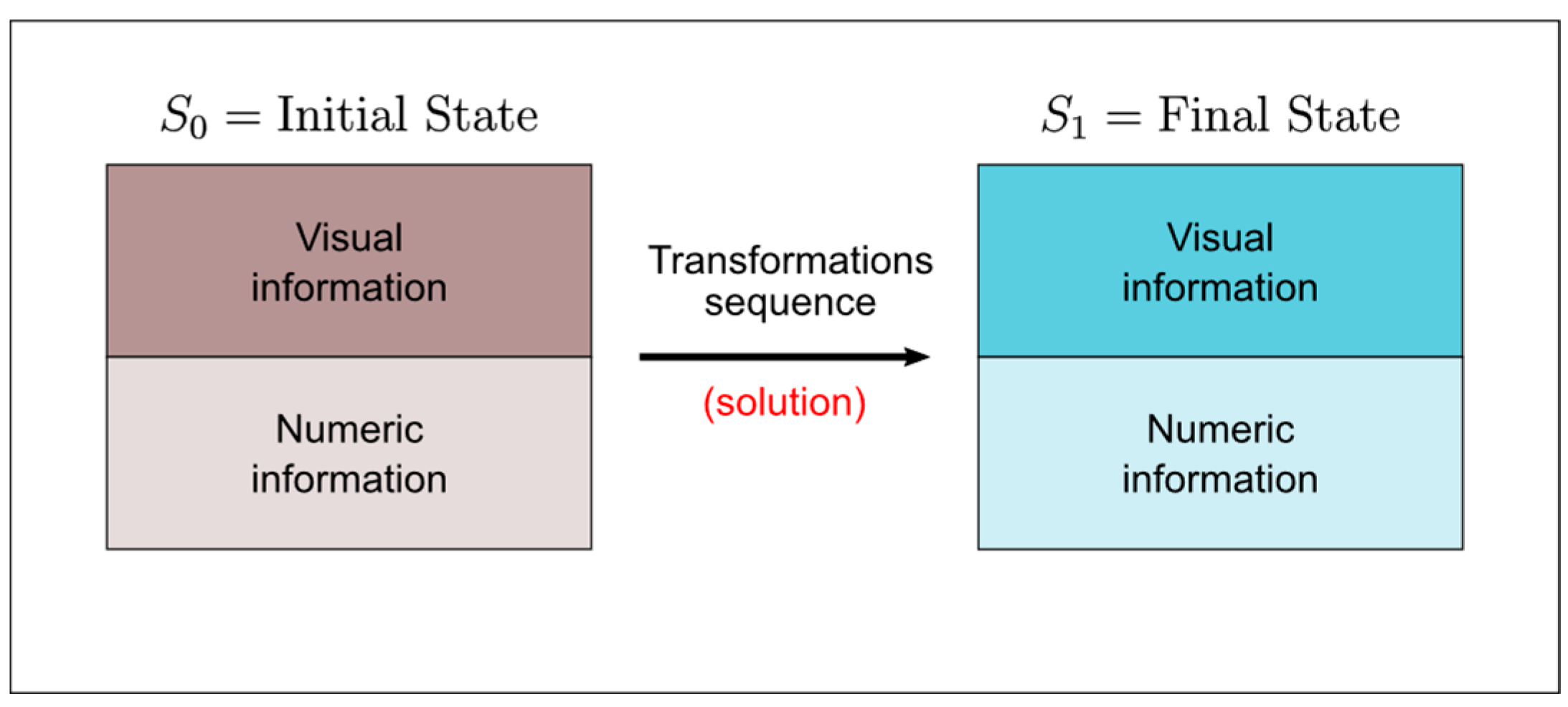 Mathematics 10 01859 g004