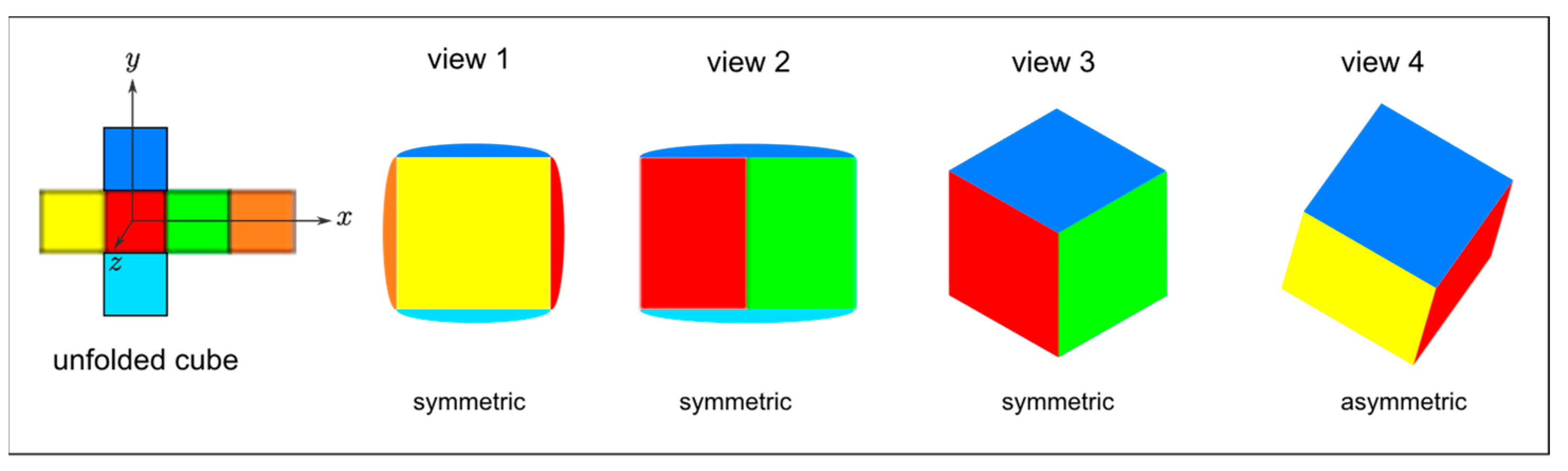 Mathematics 10 01859 g006