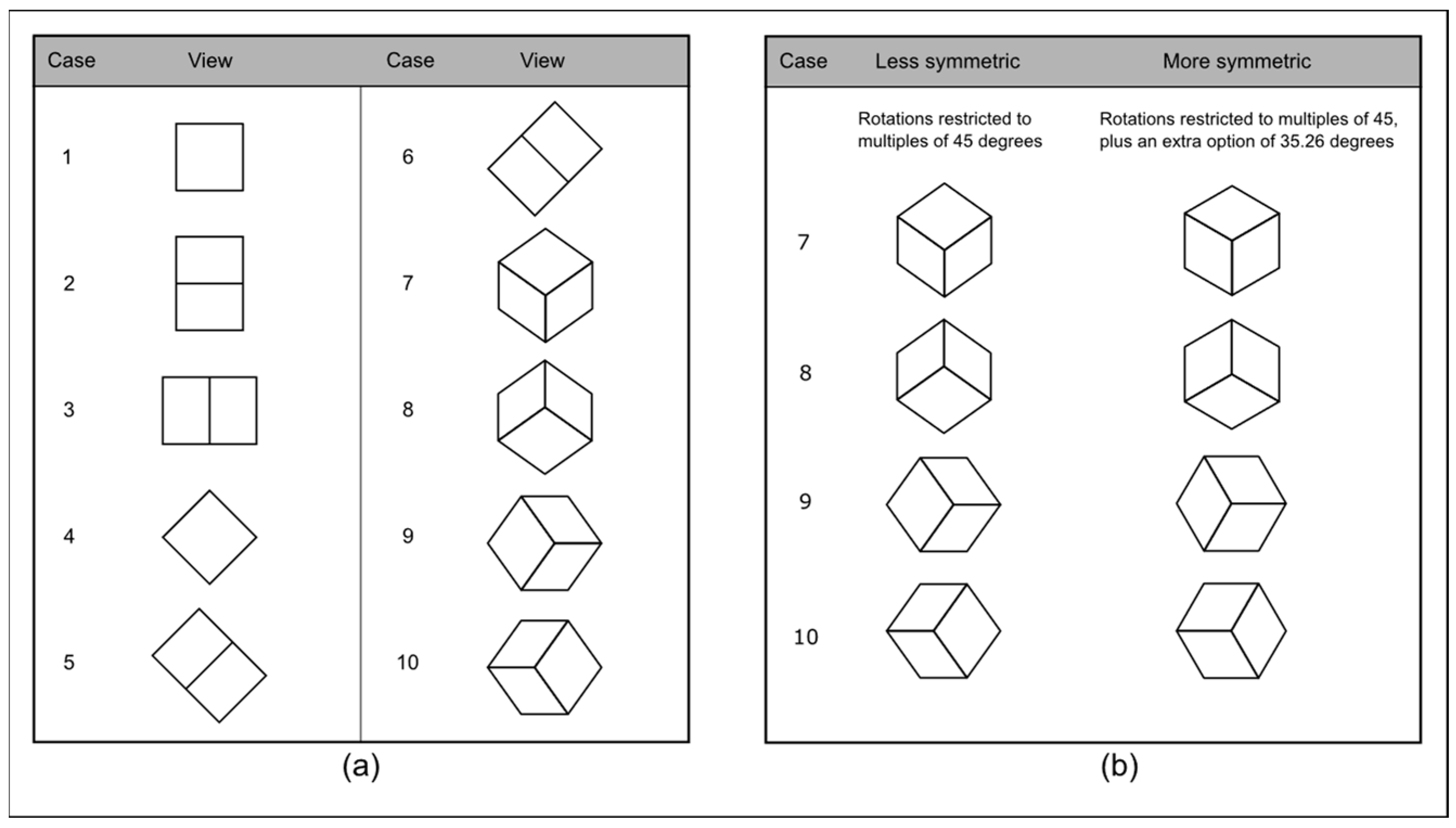 Mathematics 10 01859 g007